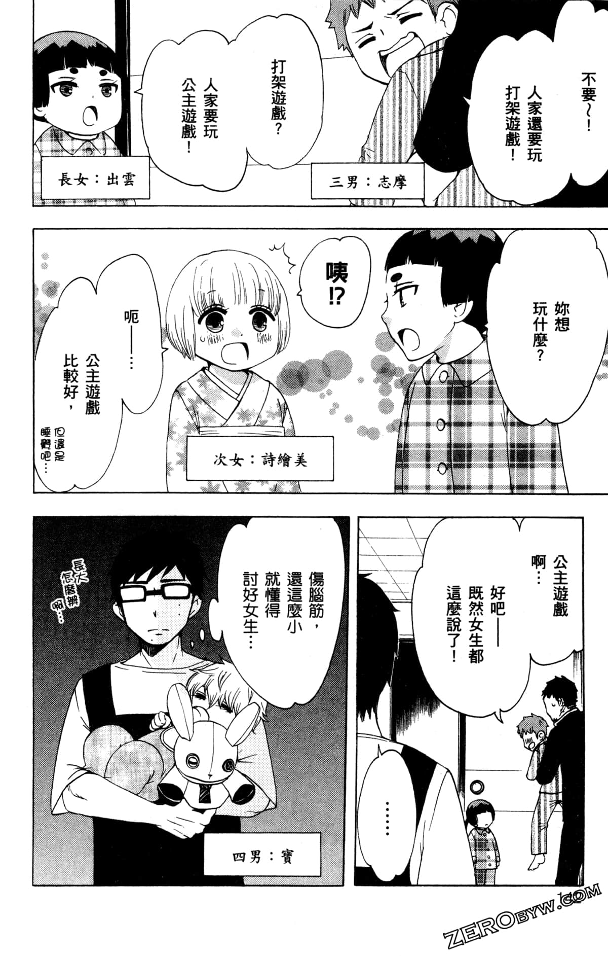 第 145 页