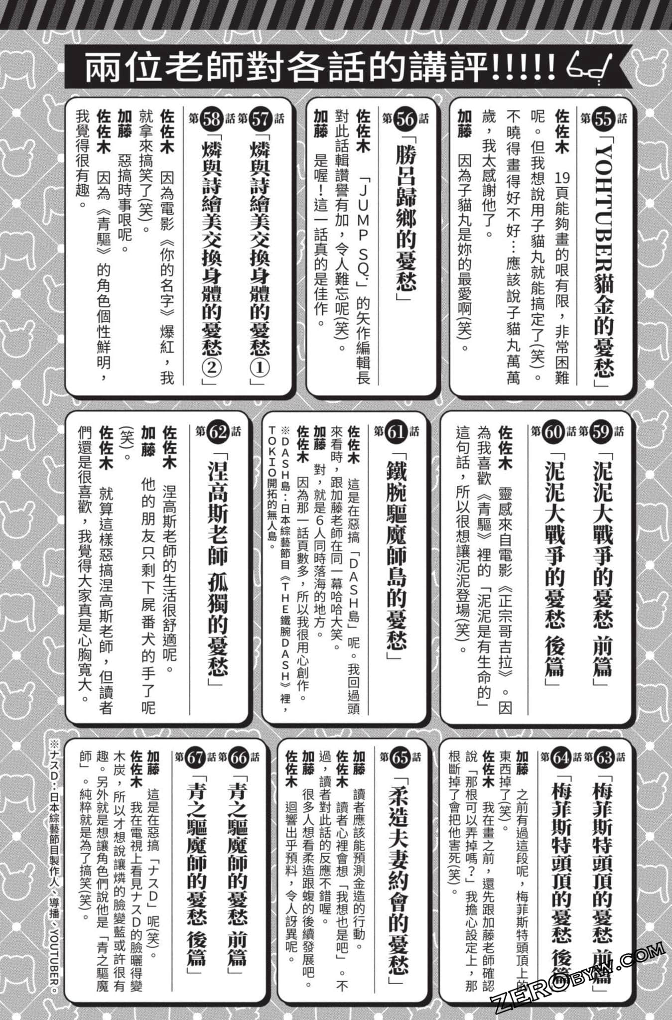 Page 223
