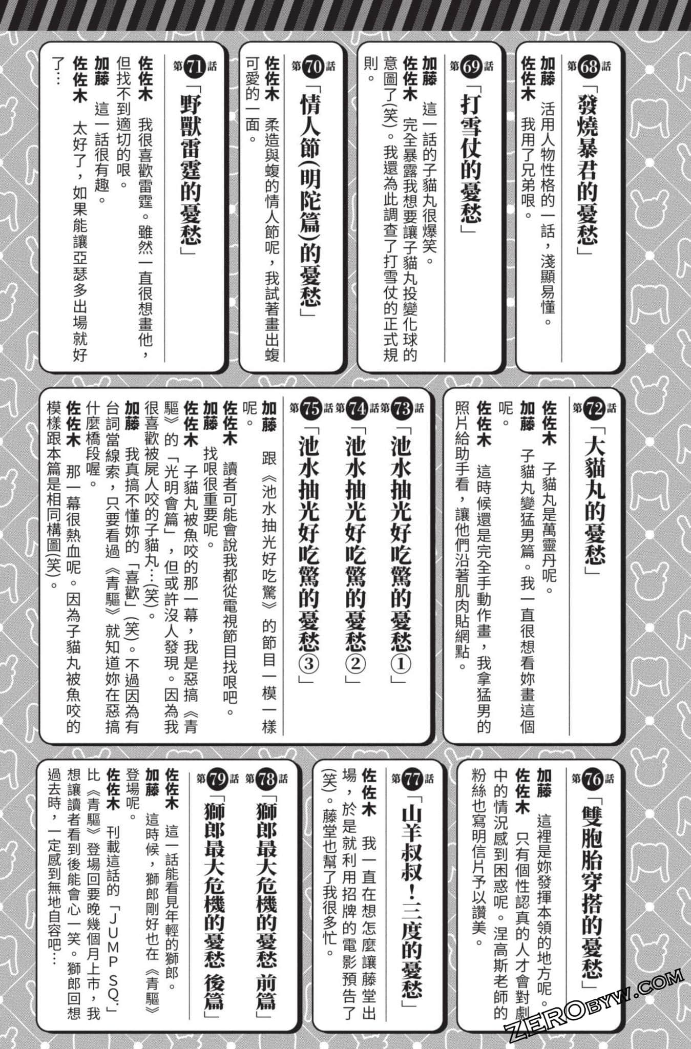 Page 224