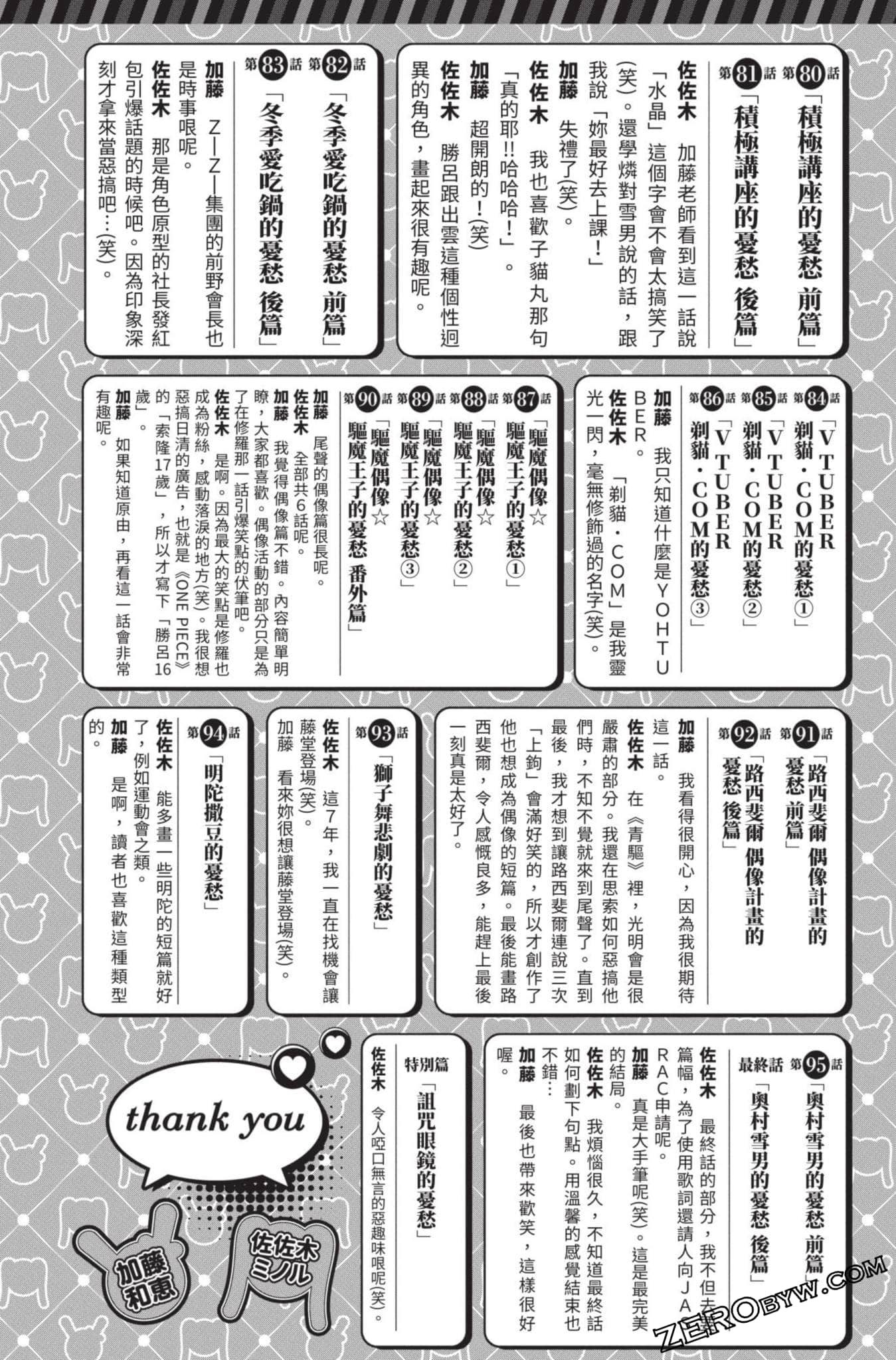 Page 225