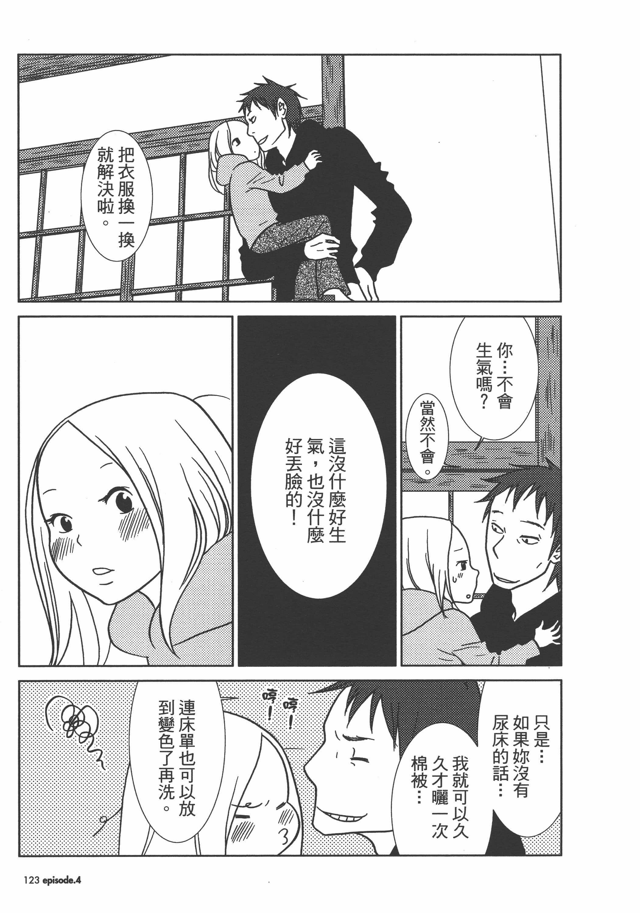 Page 128