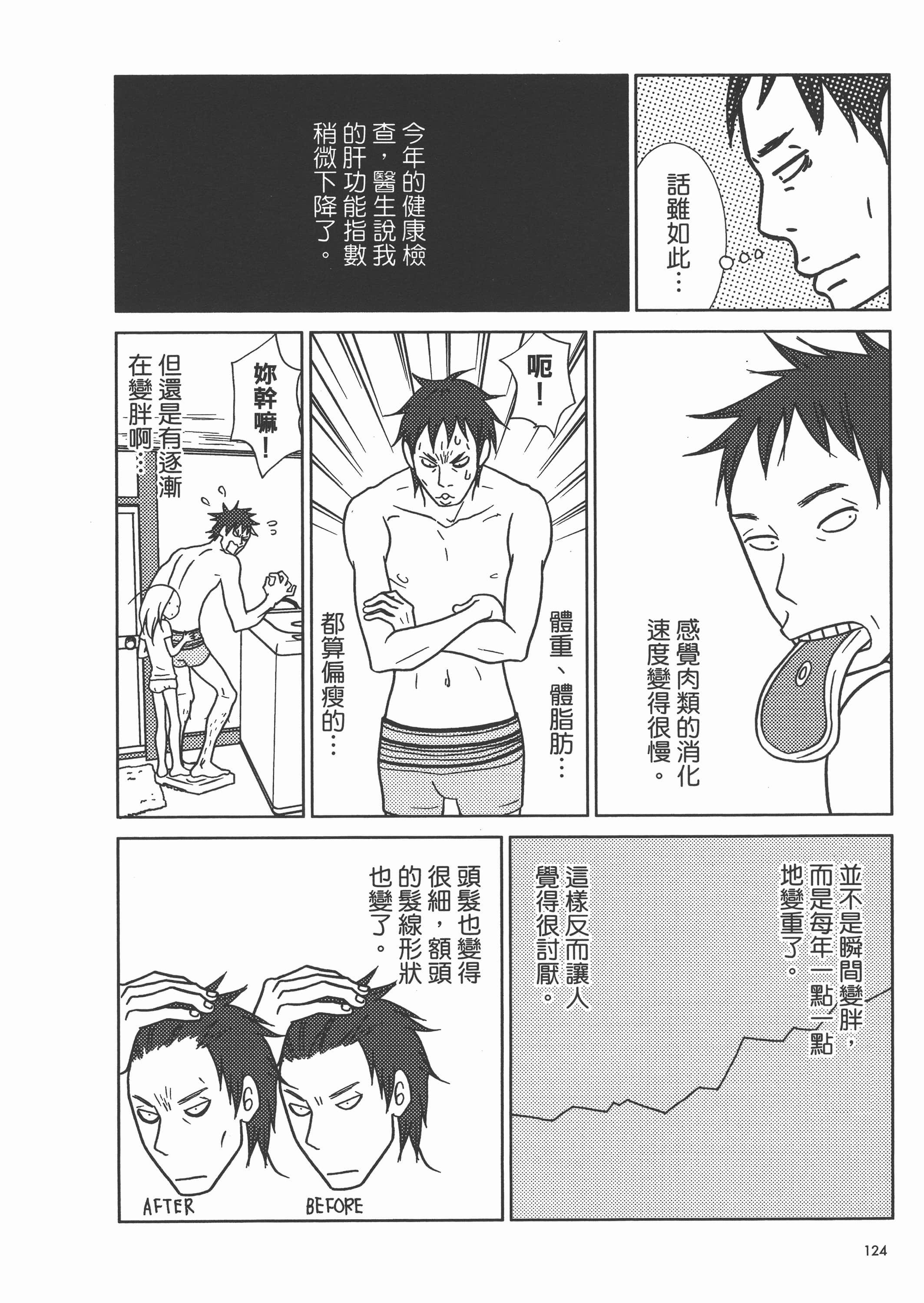 Page 129