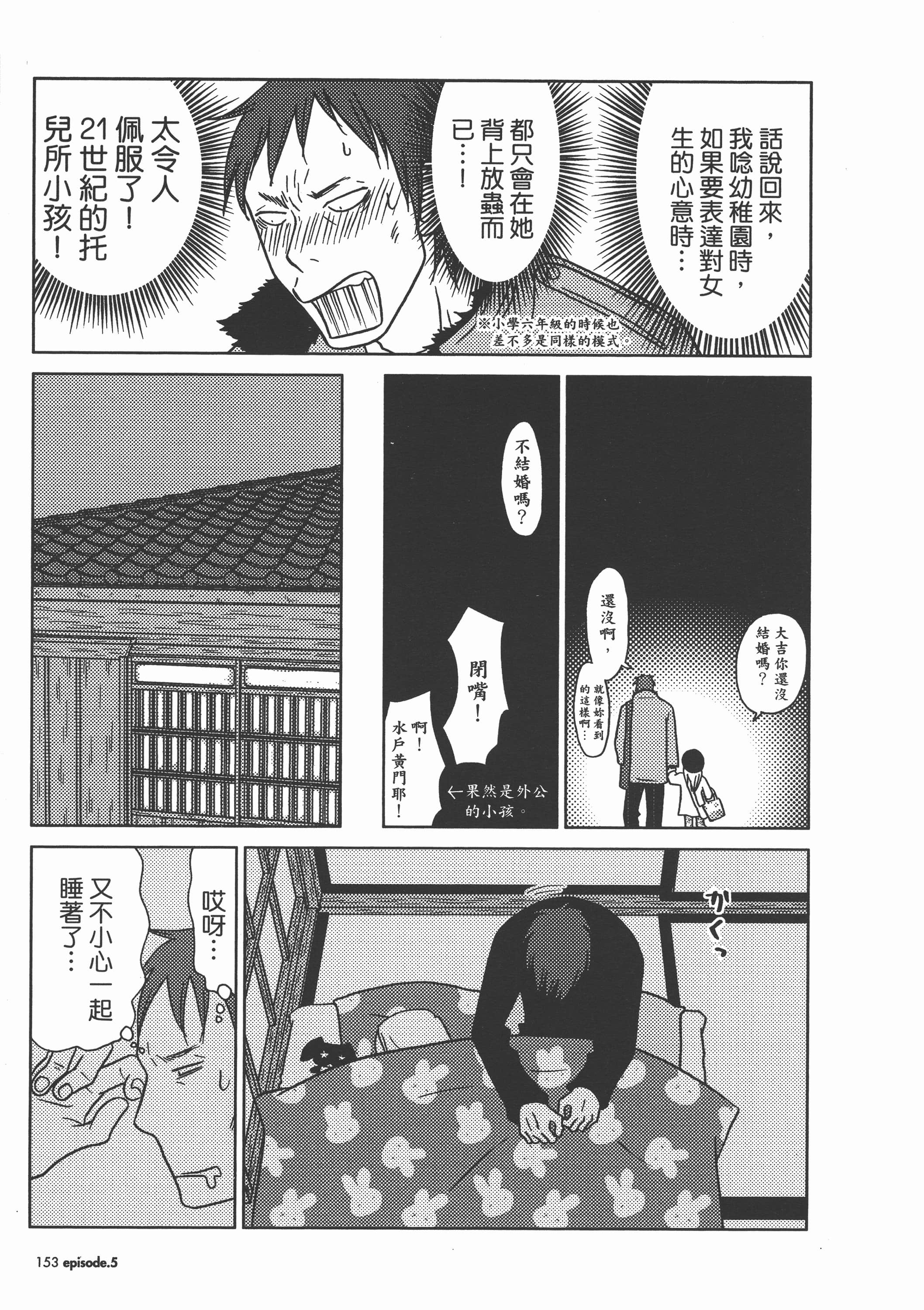 Page 158