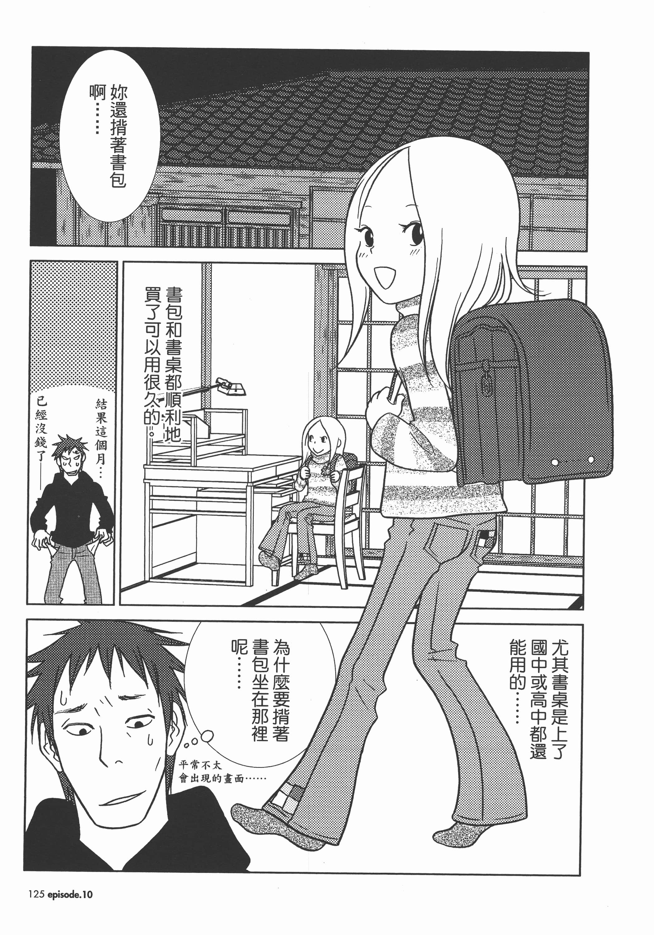Page 128
