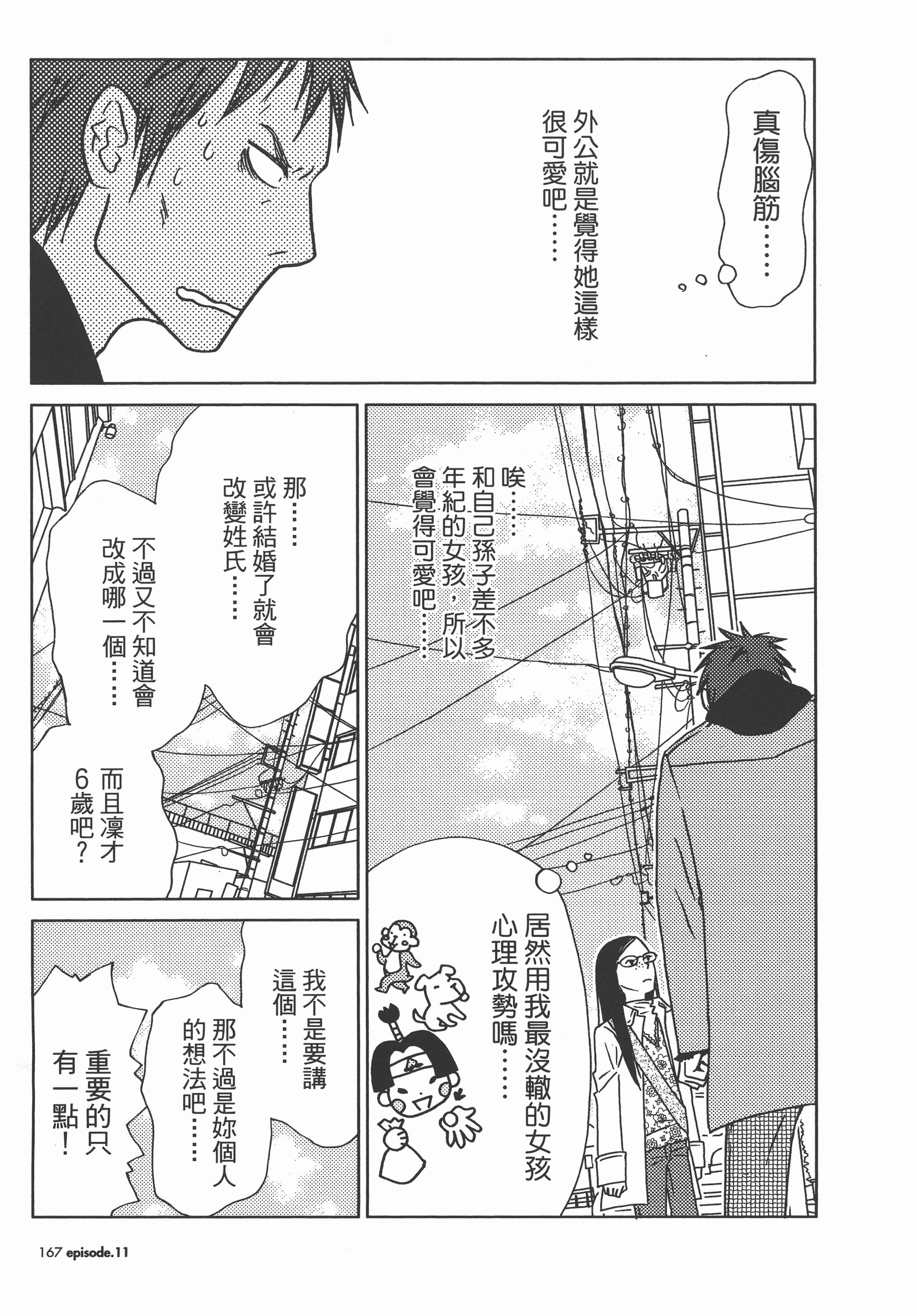 Page 170