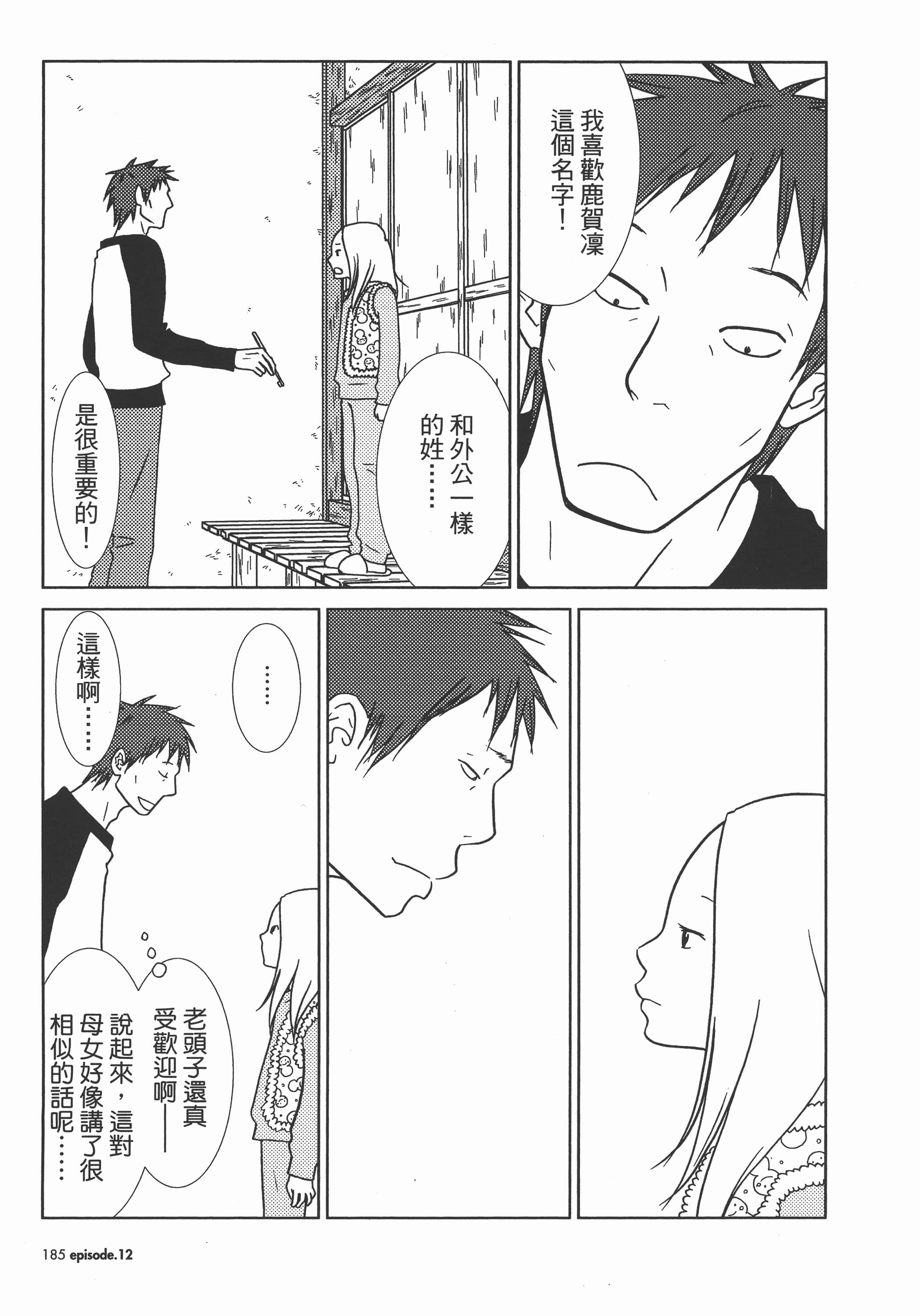 Page 188