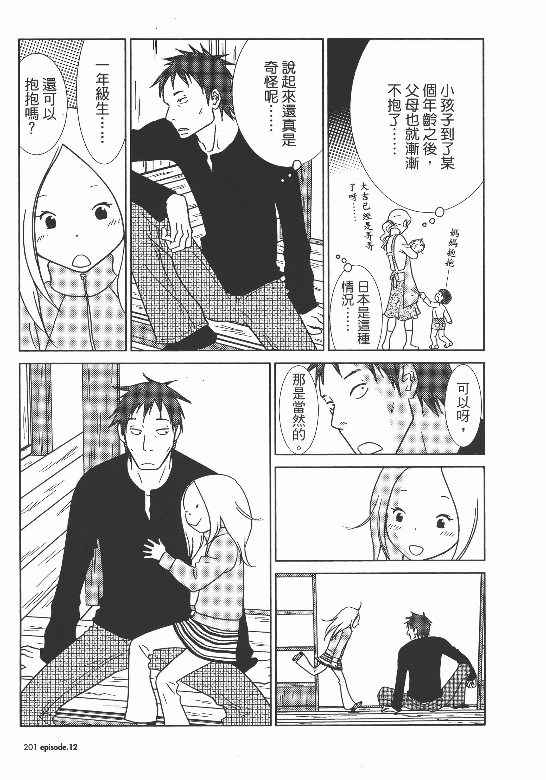 Page 204