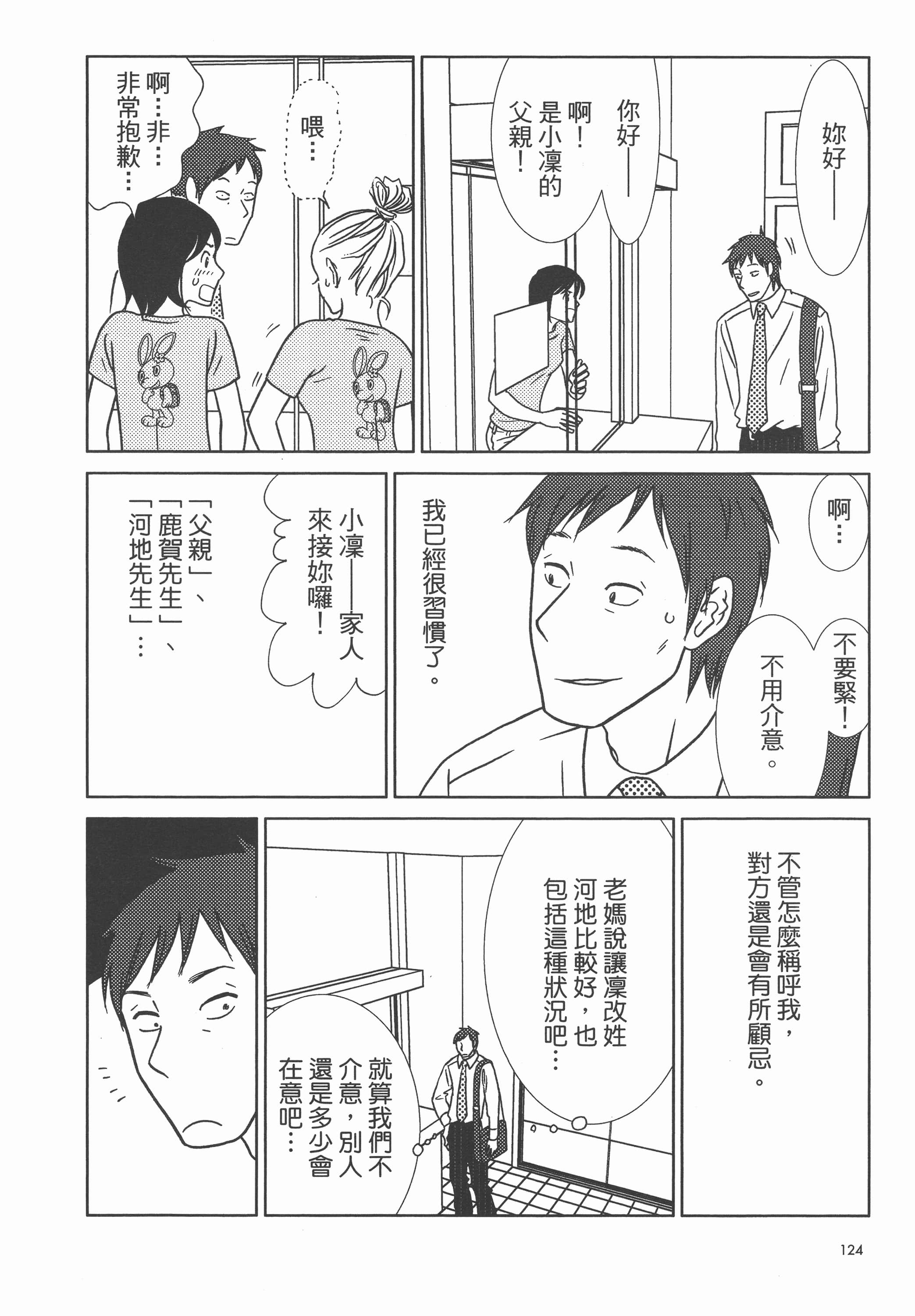 Page 128