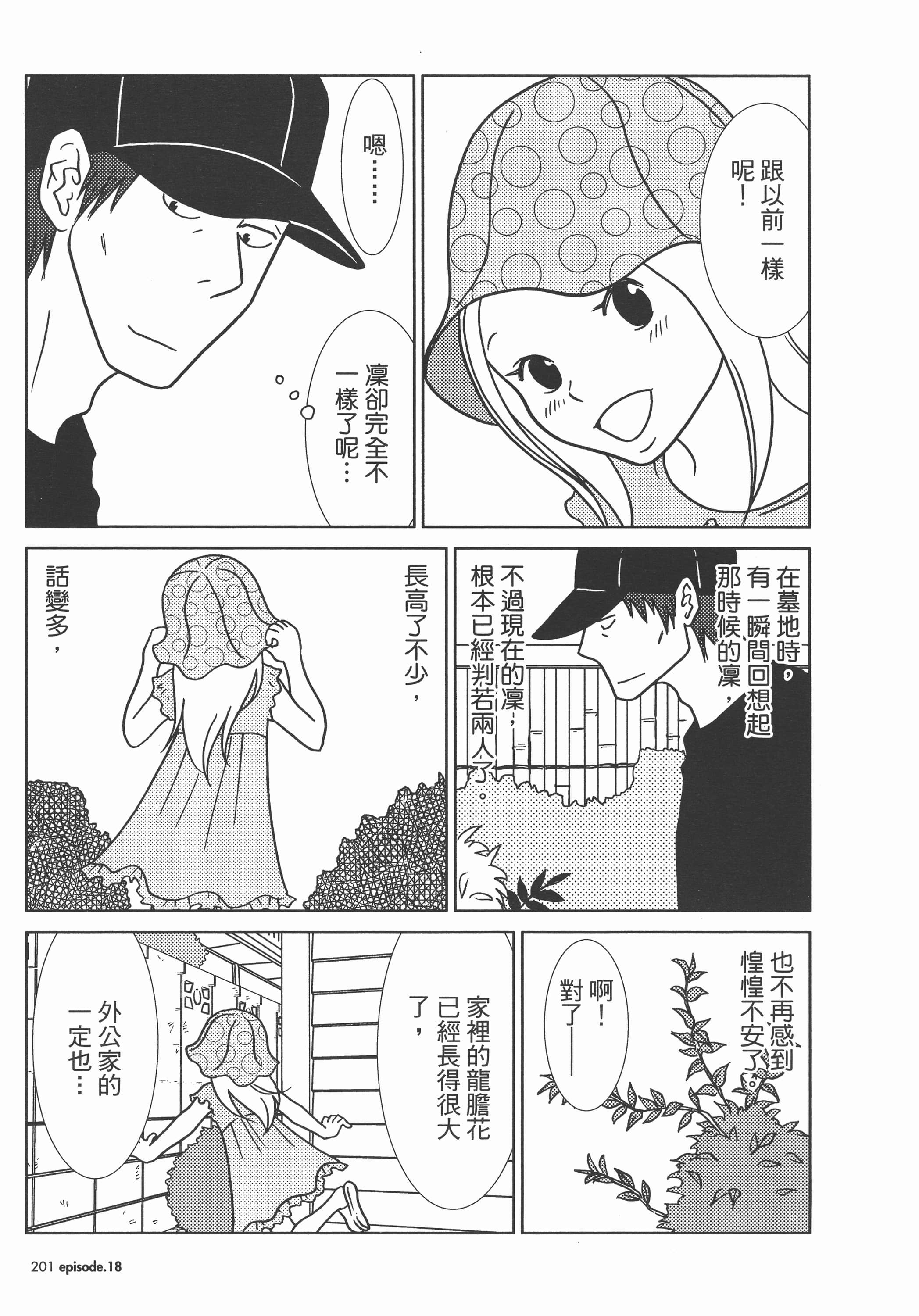Page 205