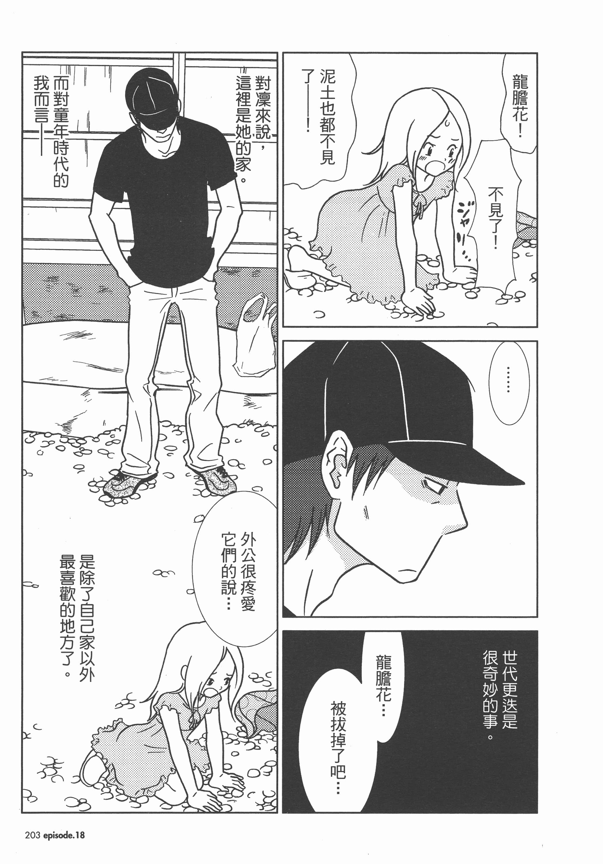 Page 207