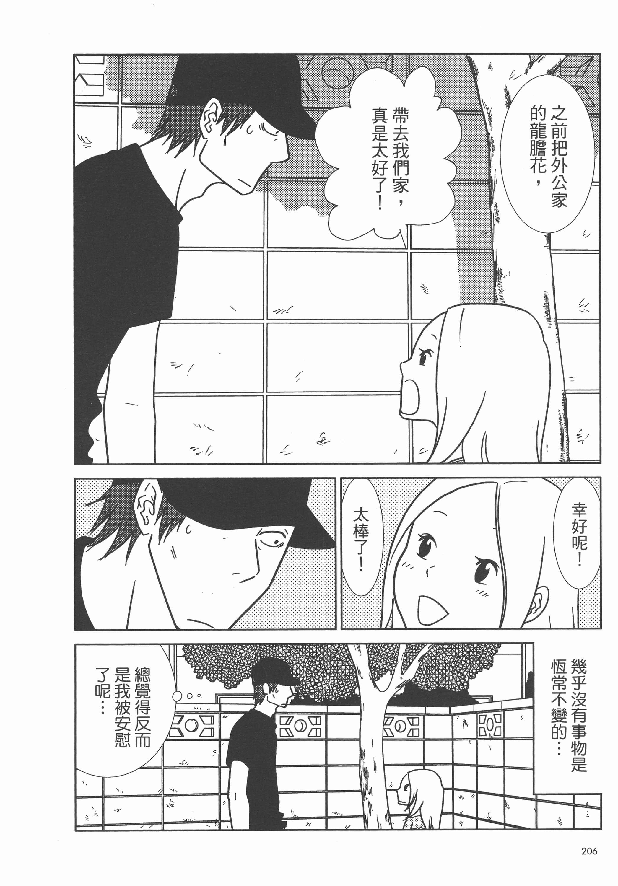 Page 210