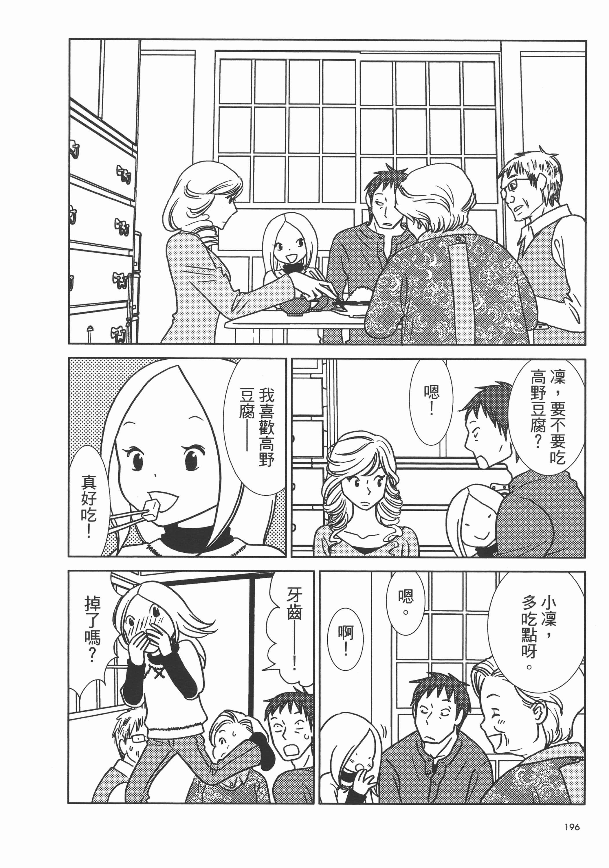 Page 200