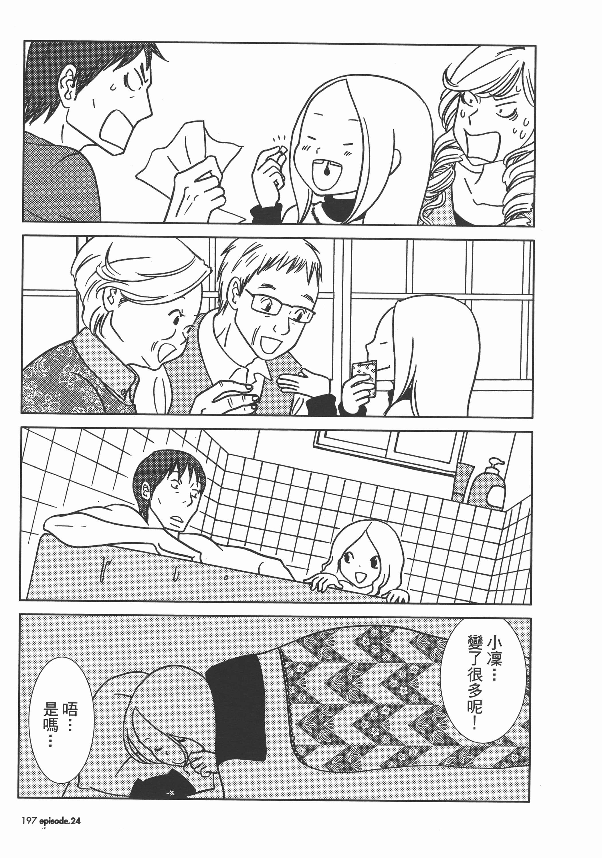 Page 201