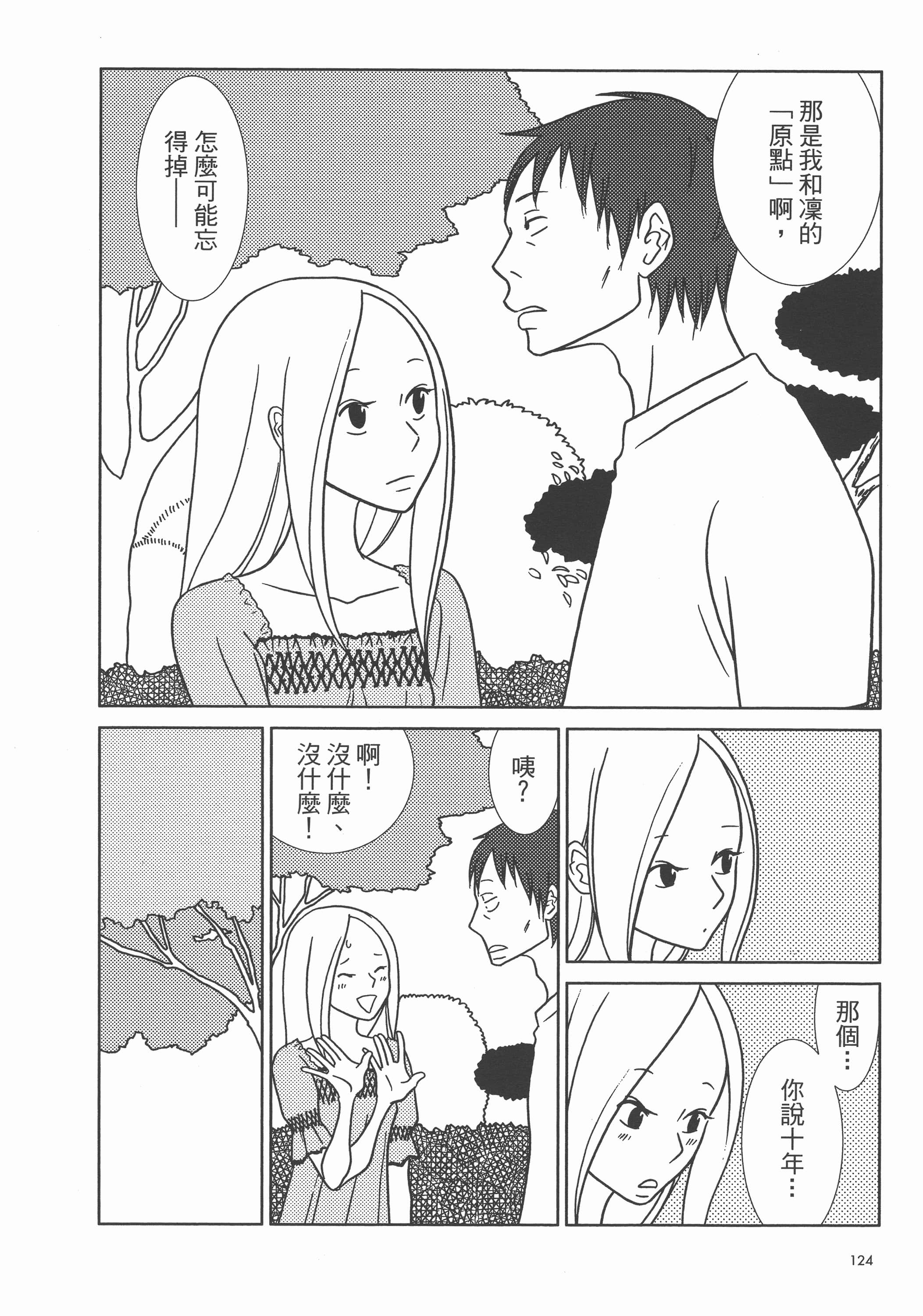 Page 128