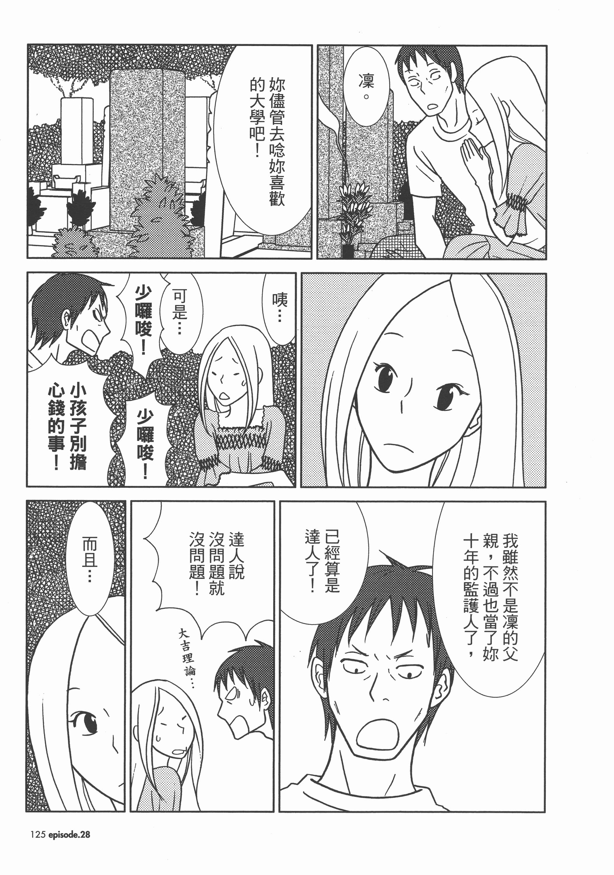 Page 129