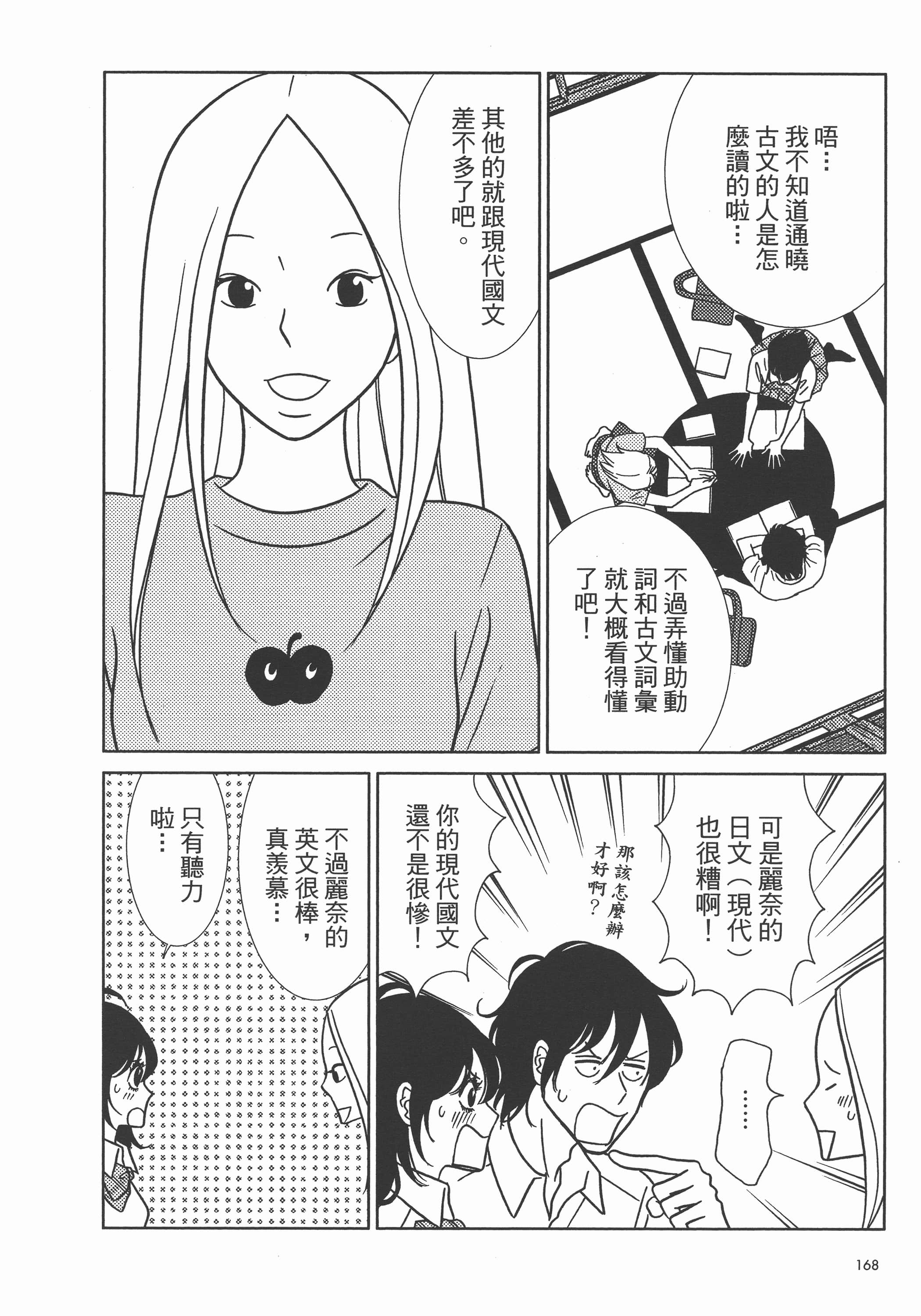 Page 172