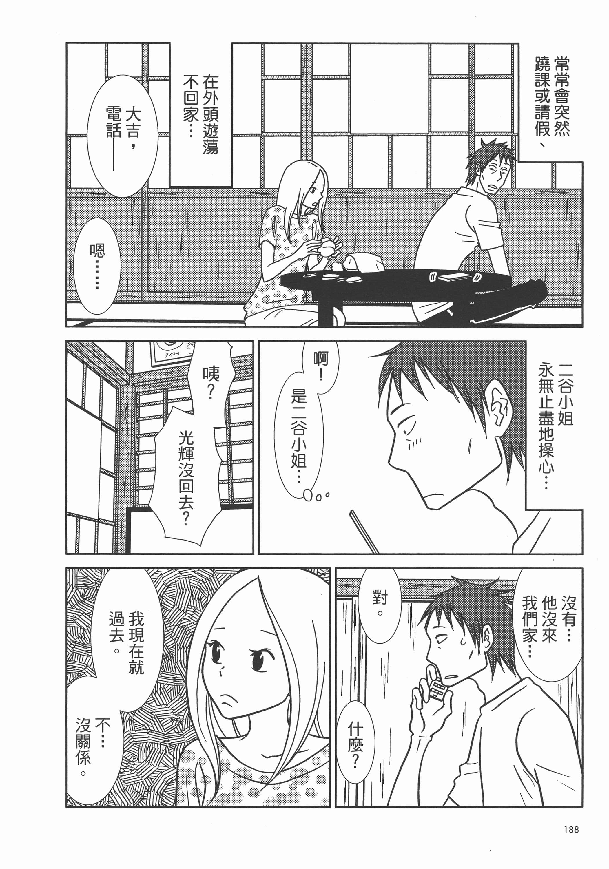 Page 192