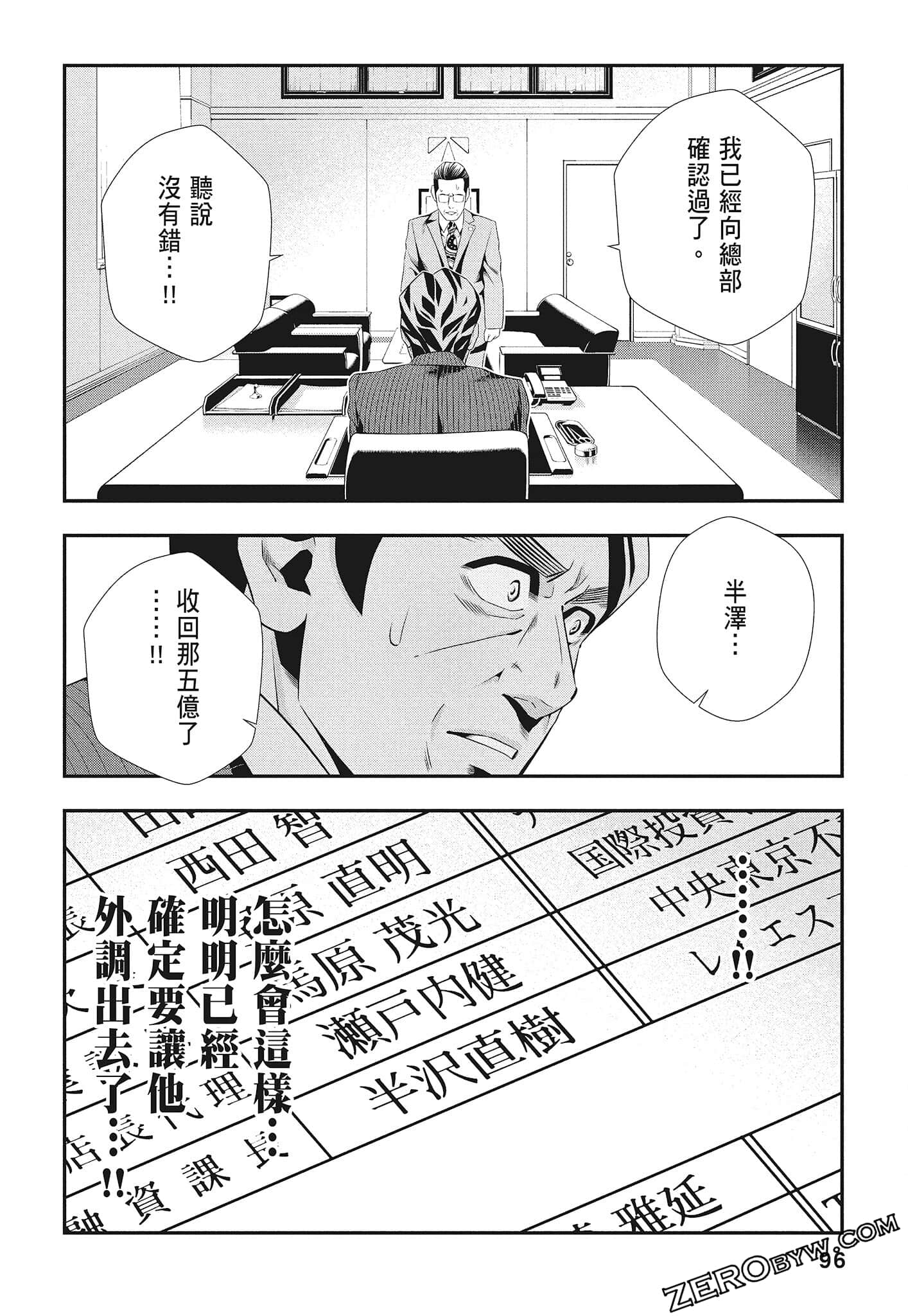Page 98