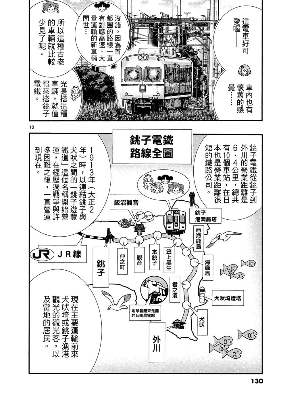 Page 129