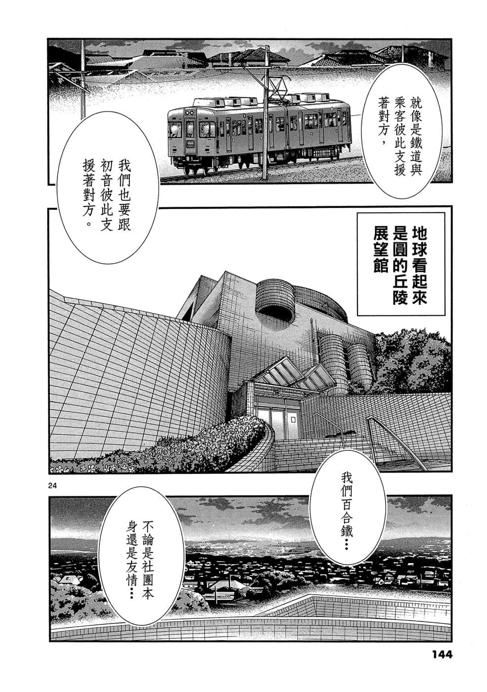 Page 143