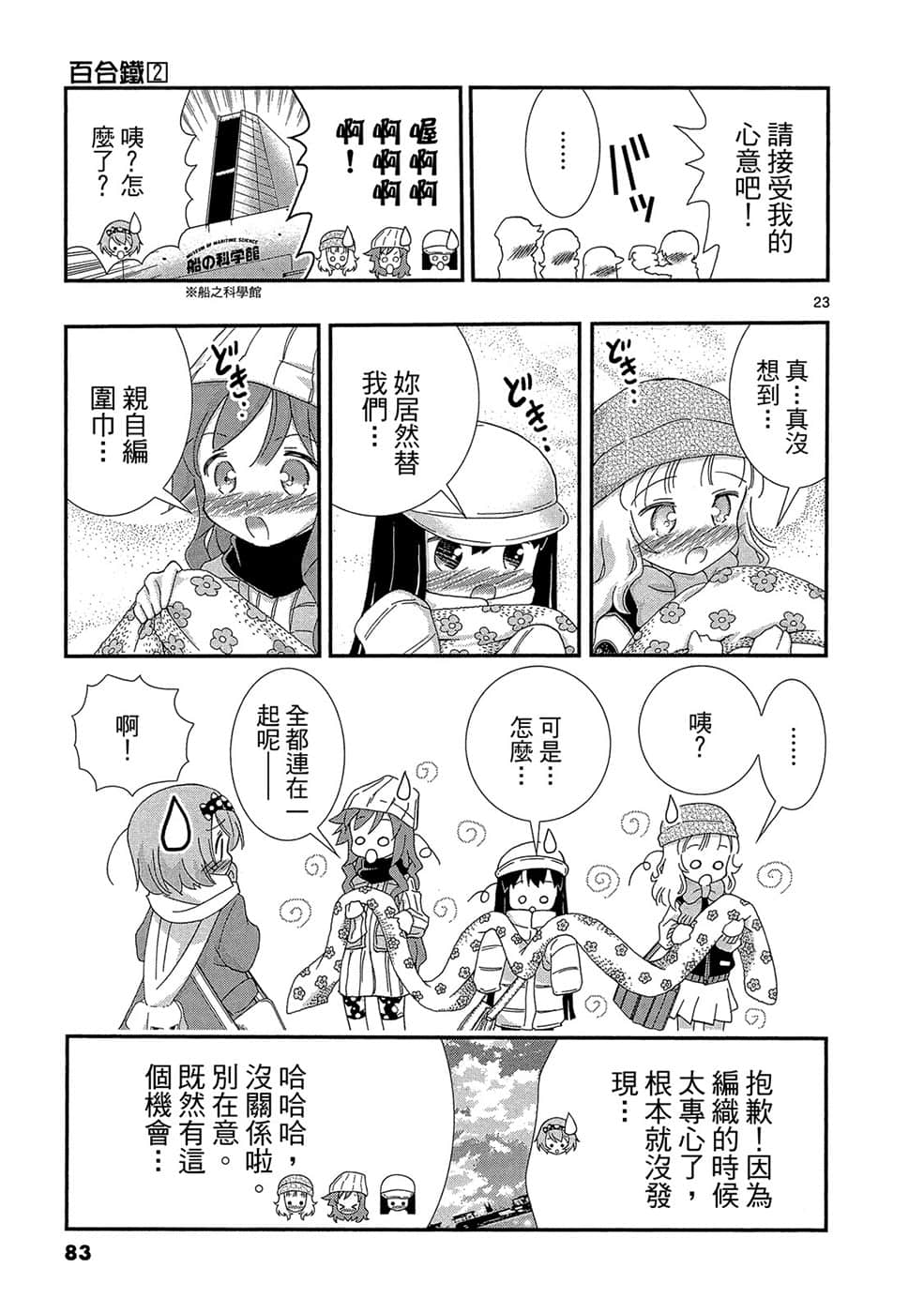 Page 84