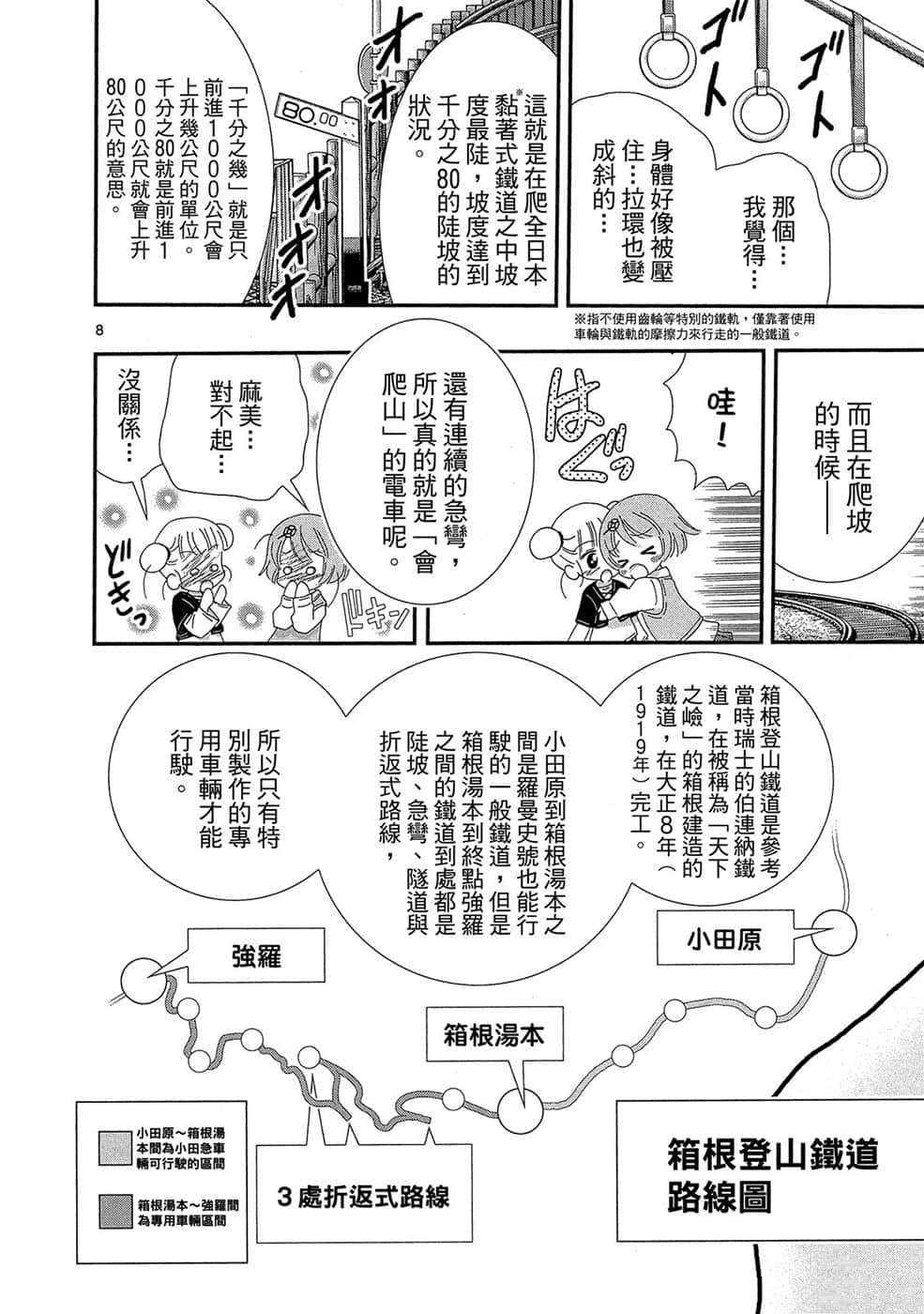 Page 125