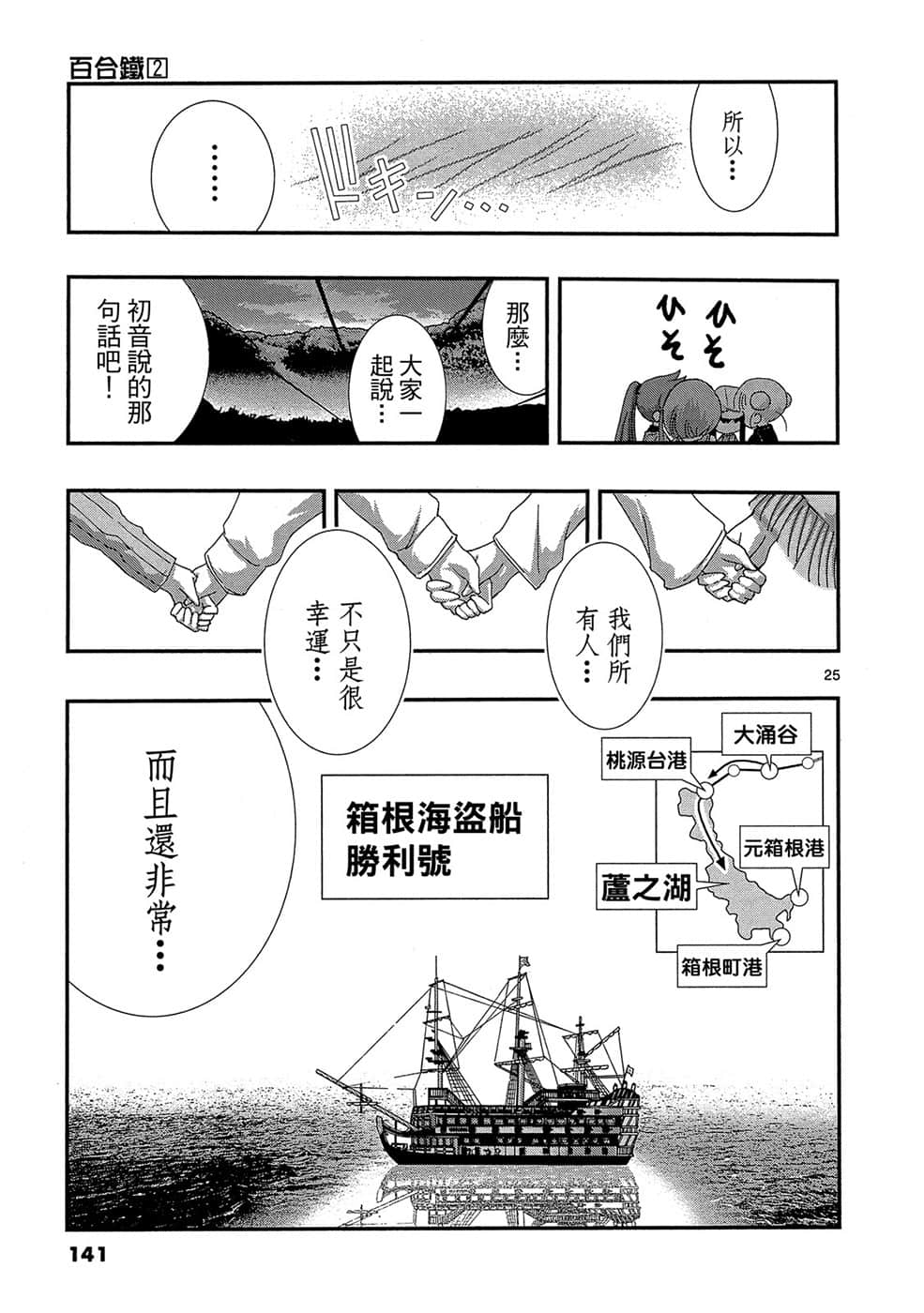 Page 142