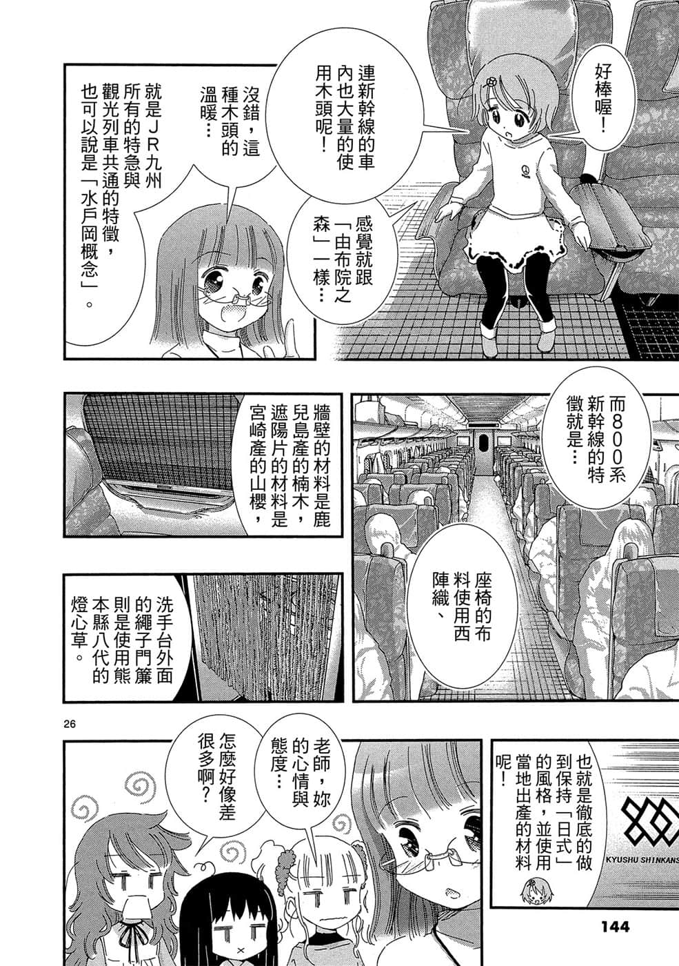 Page 143