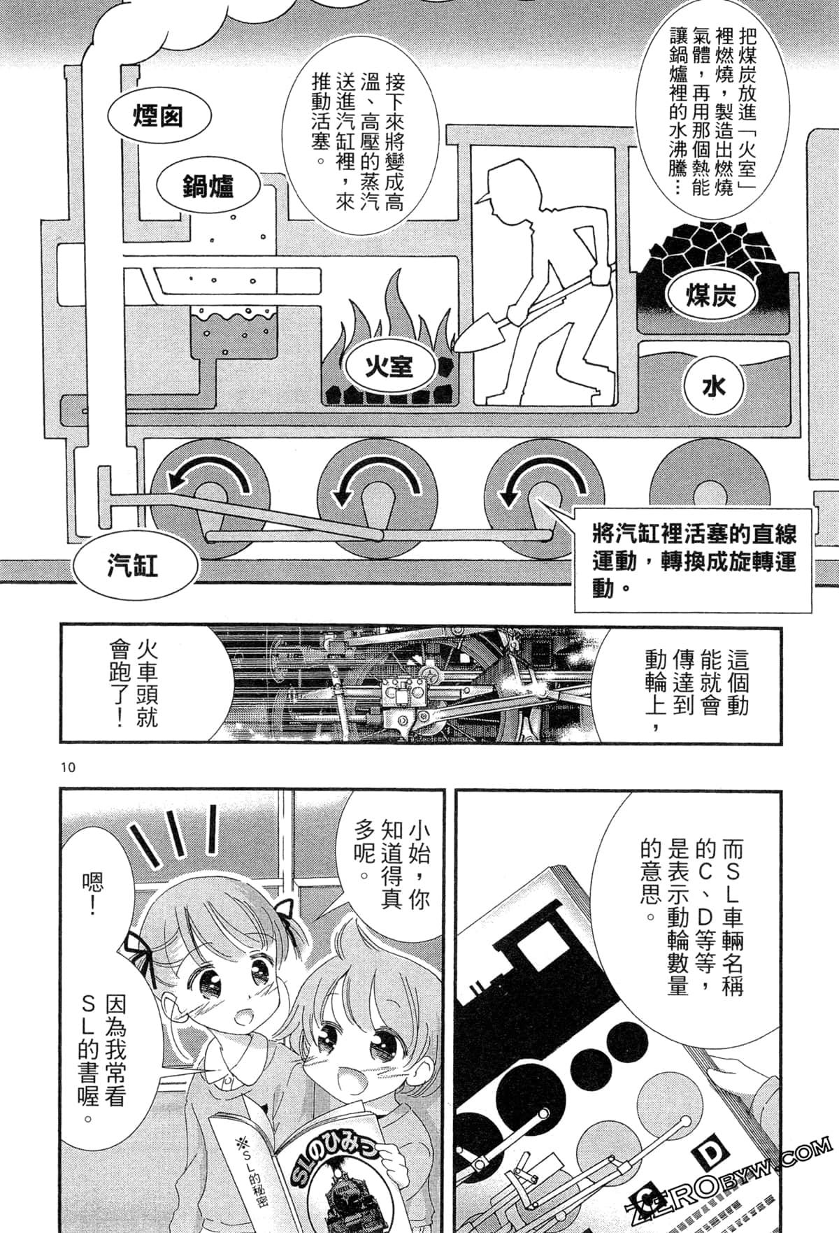 Page 63