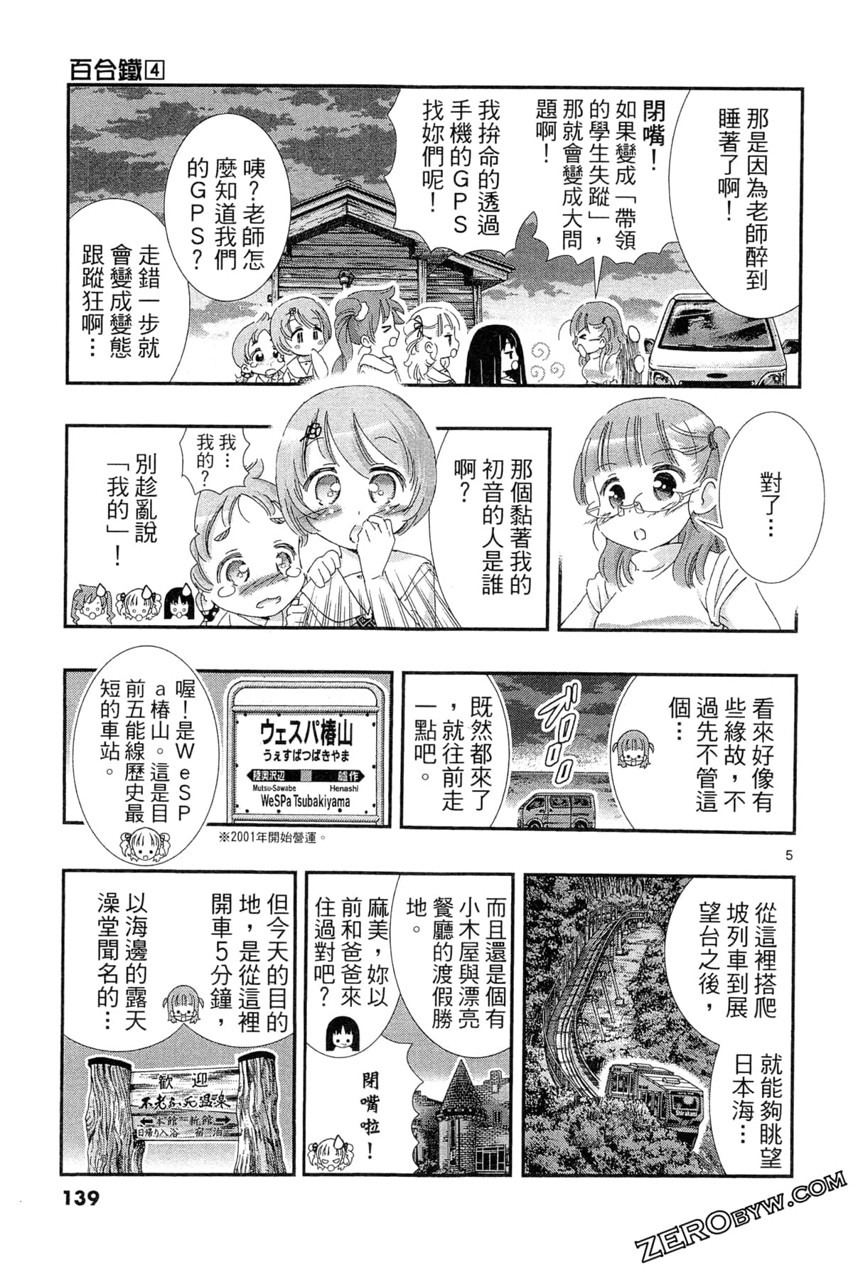 Page 142