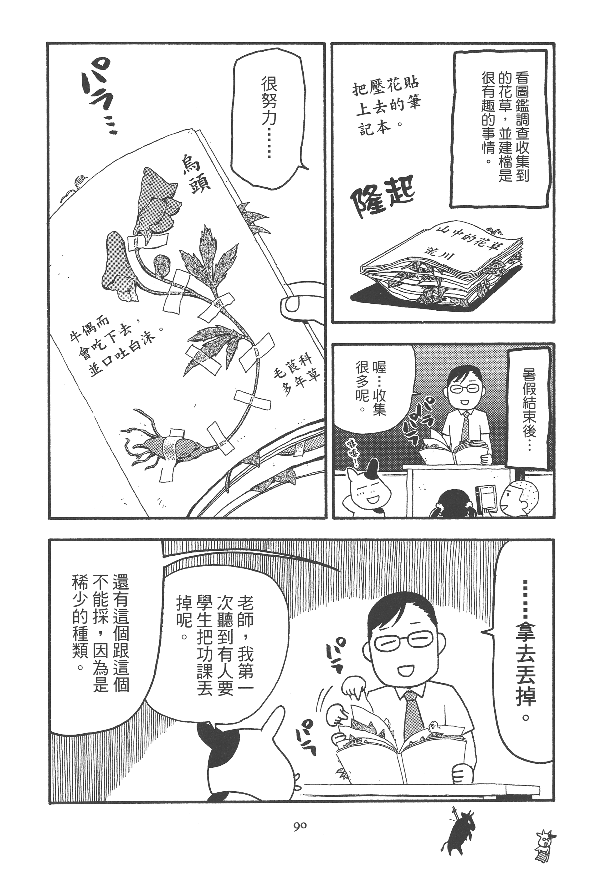 Page 96