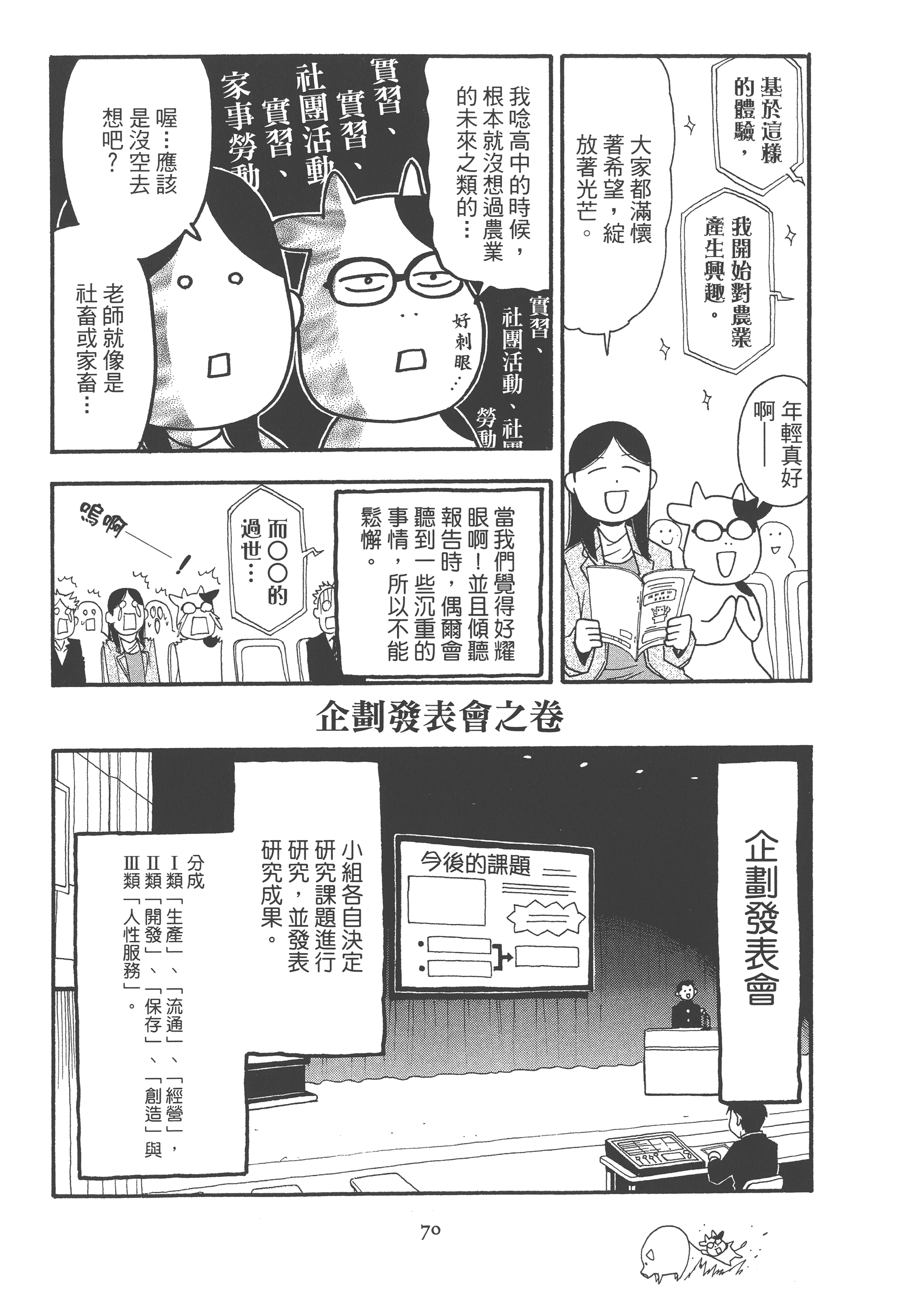 Page 74