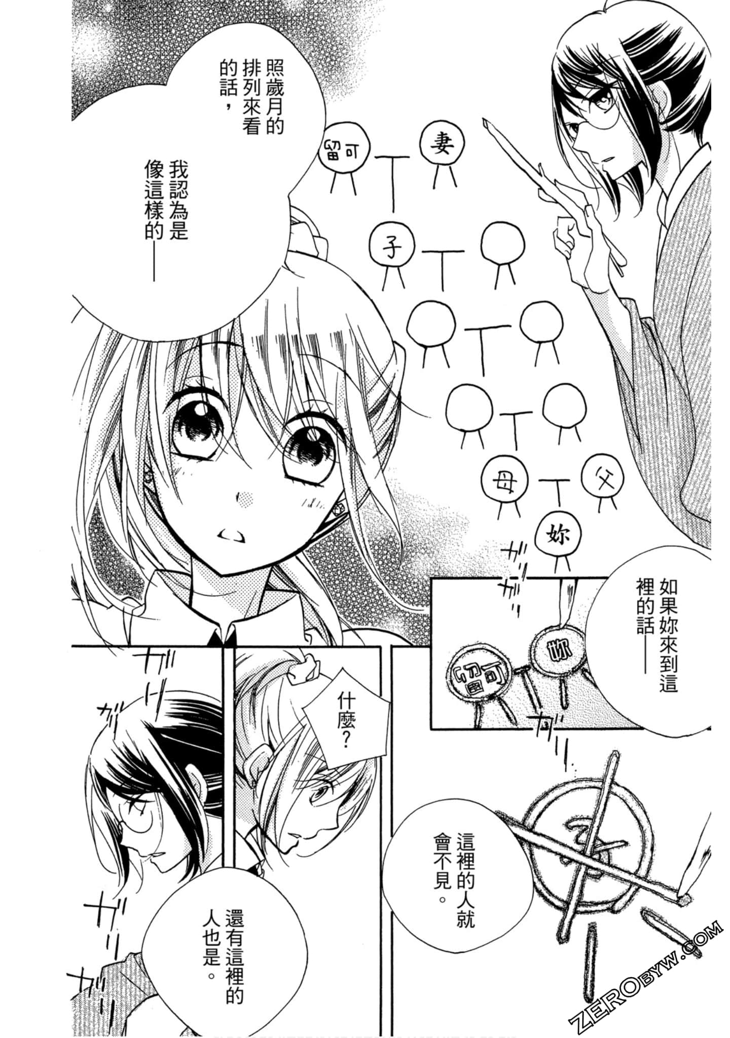 Page 129