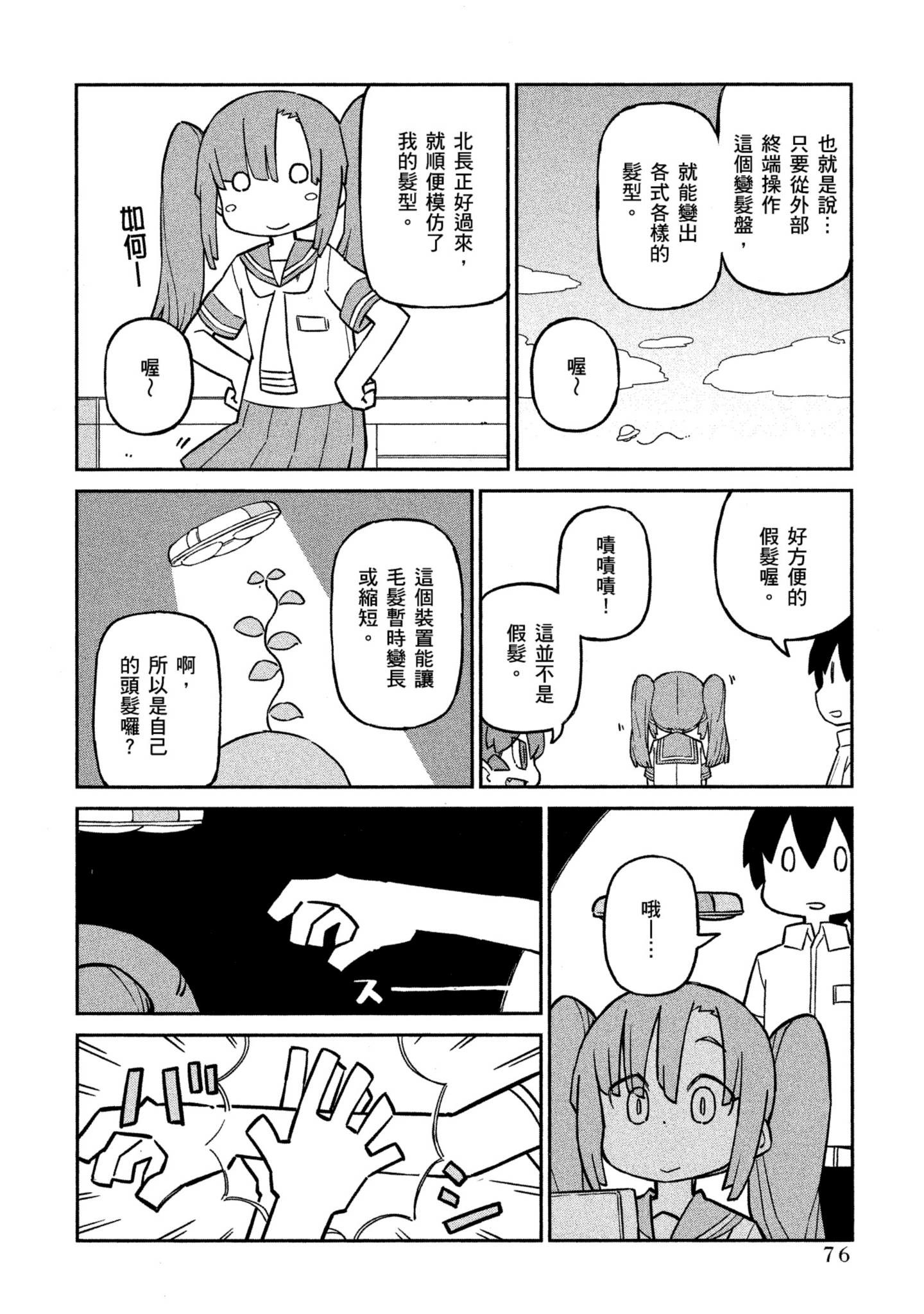 Page 77