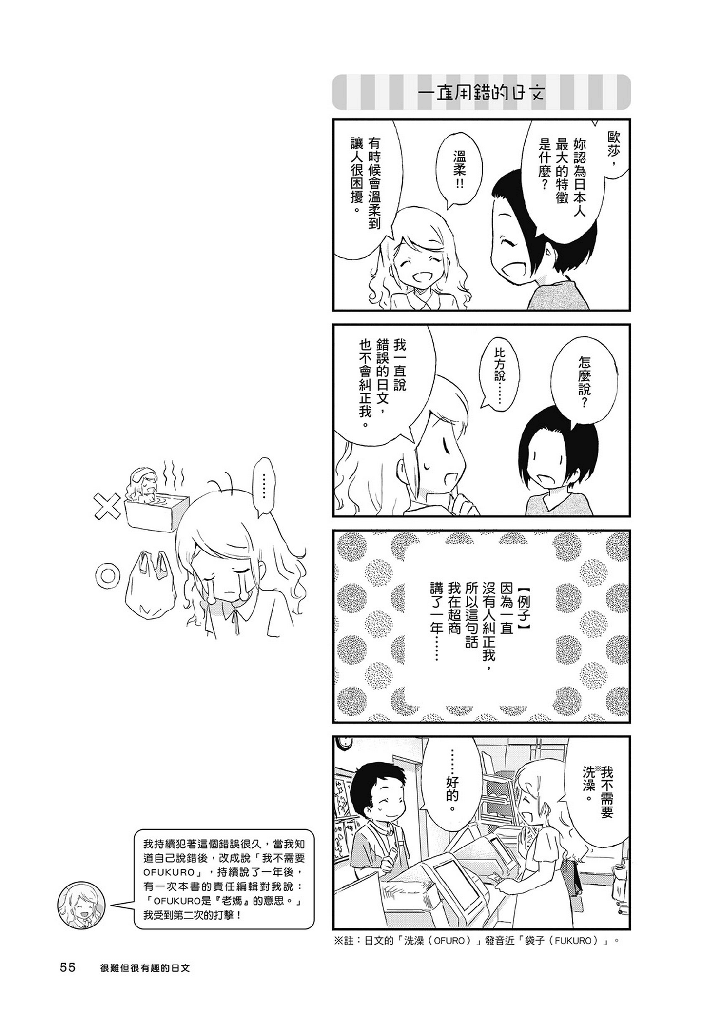 Page 56
