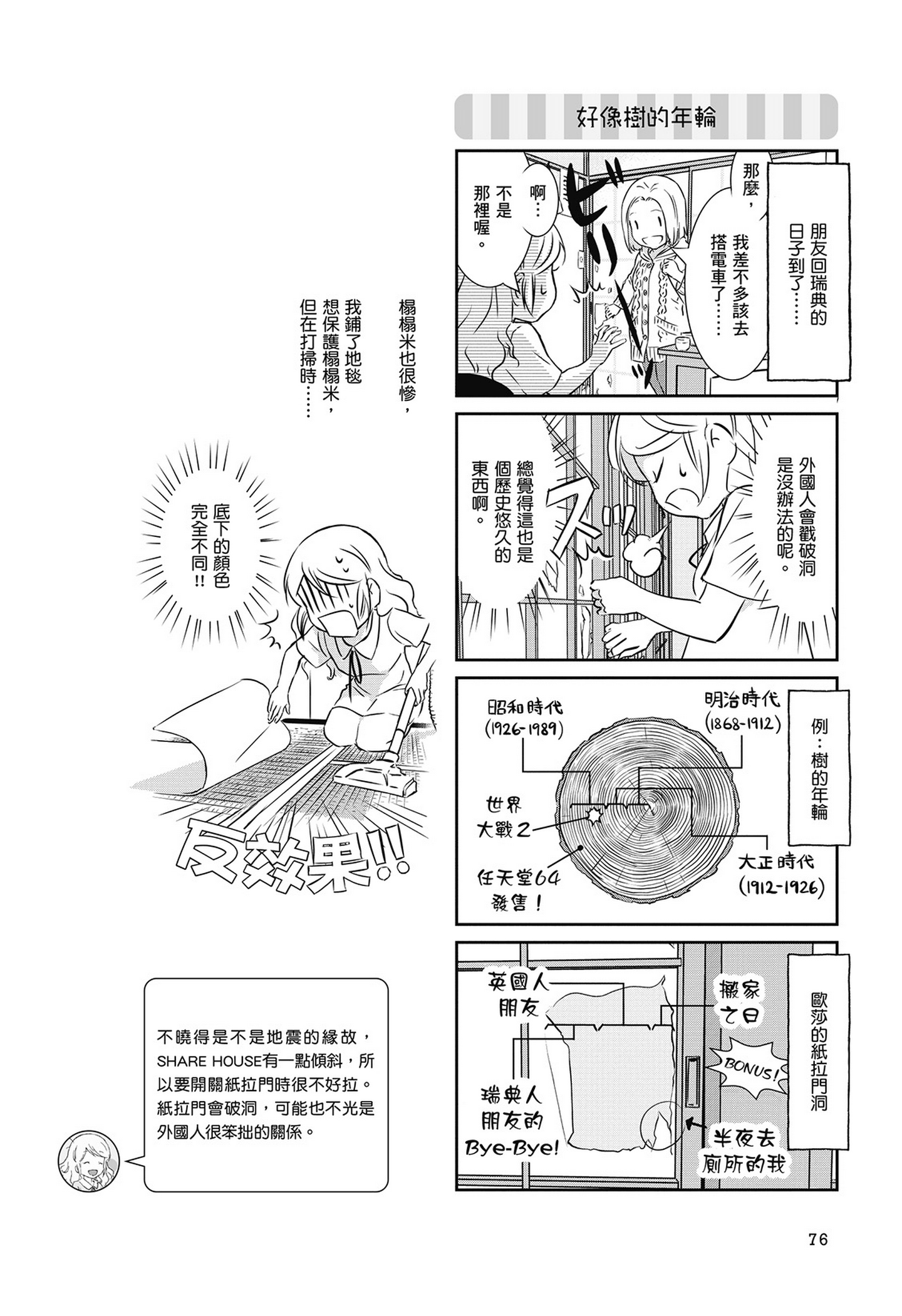 Page 77