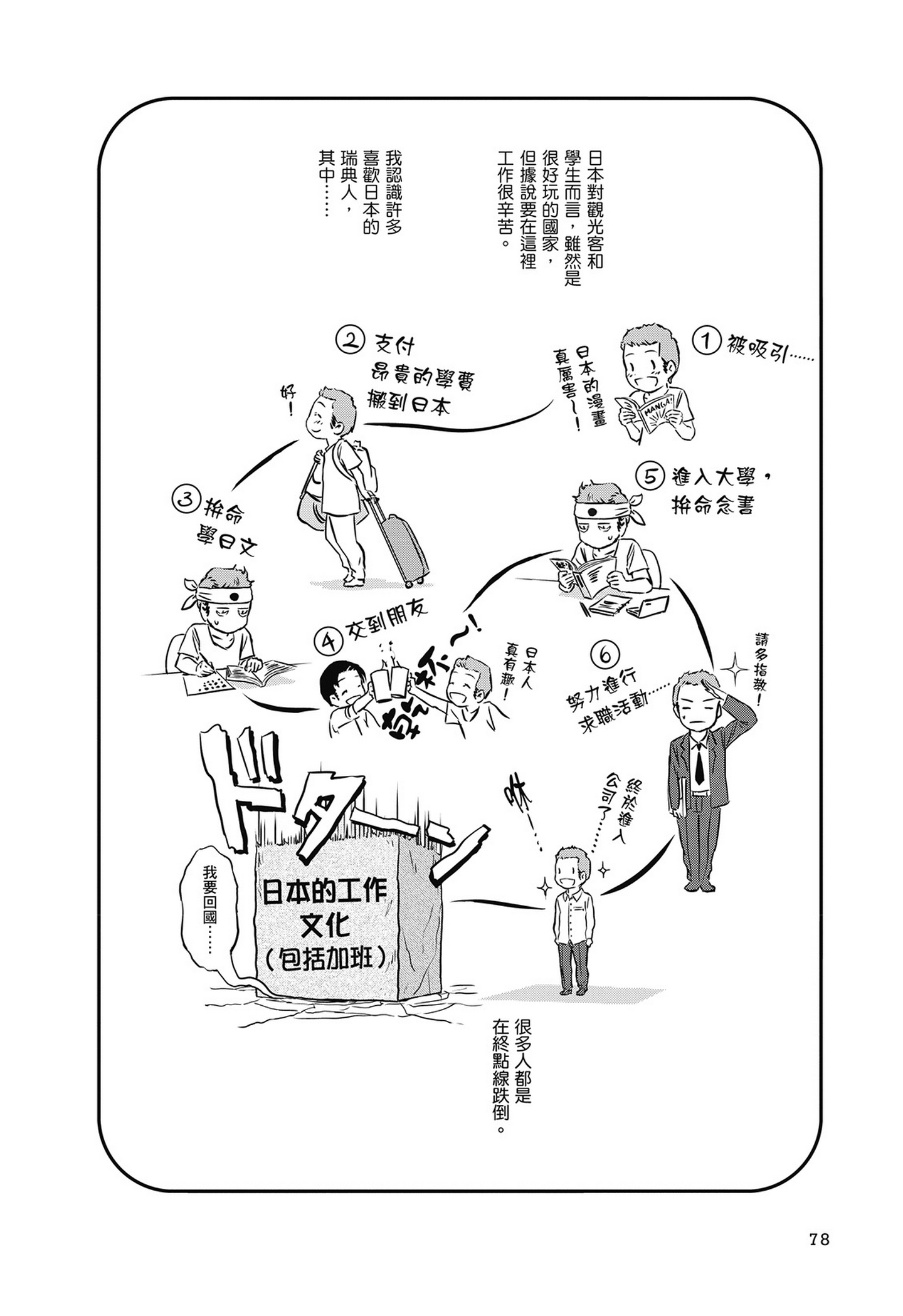 Page 79