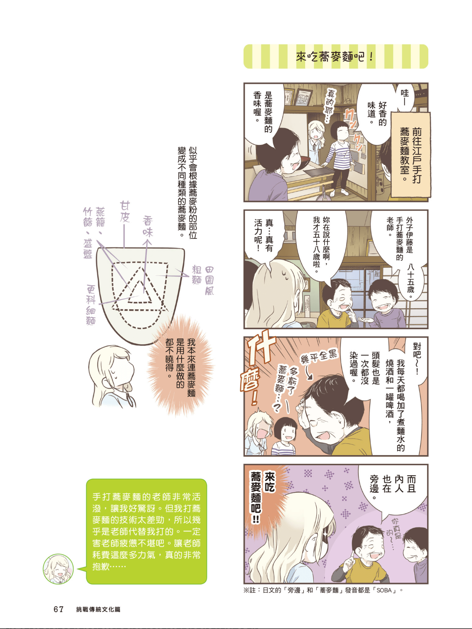 Page 68