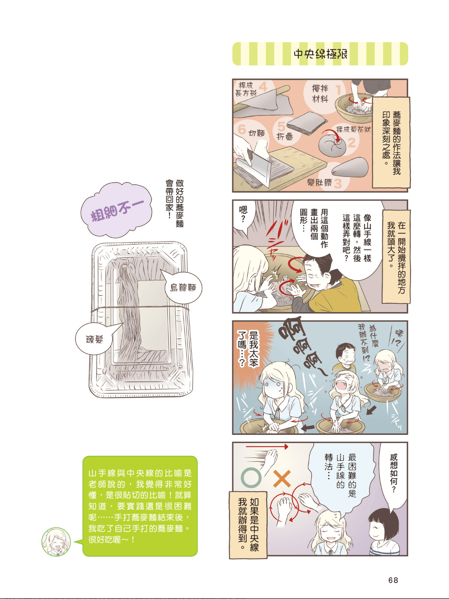 Page 69