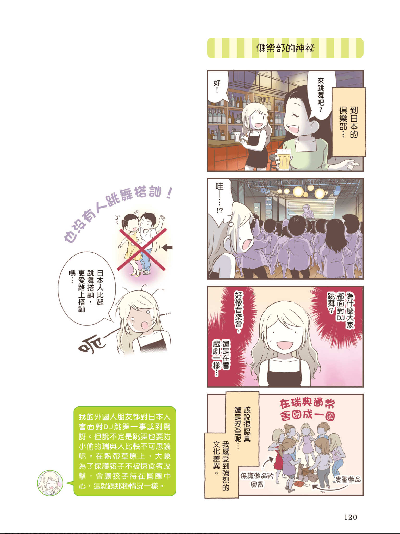 Page 121