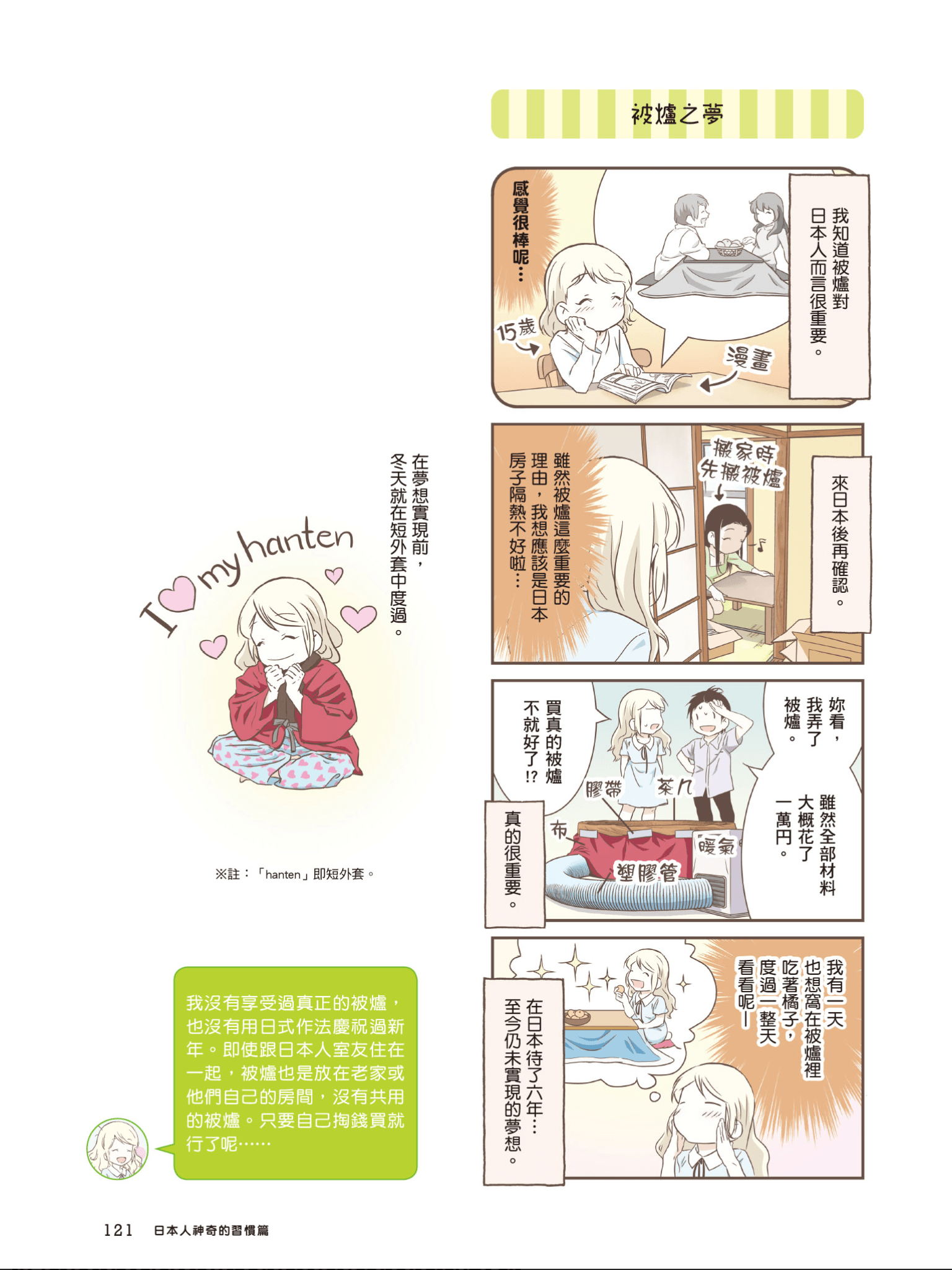 Page 122