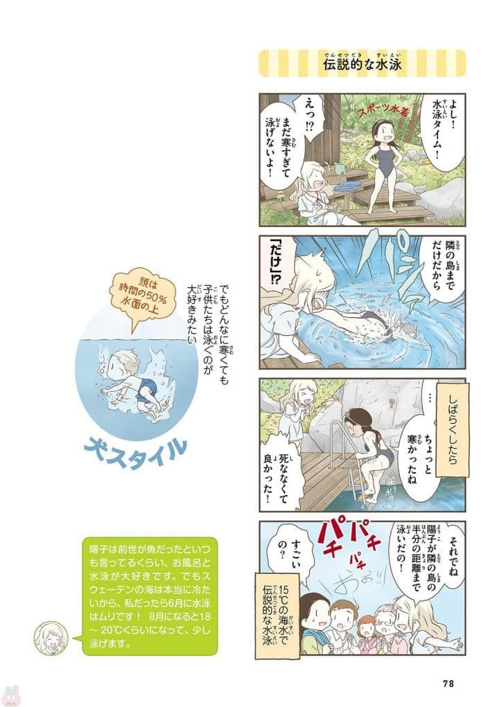 Page 80