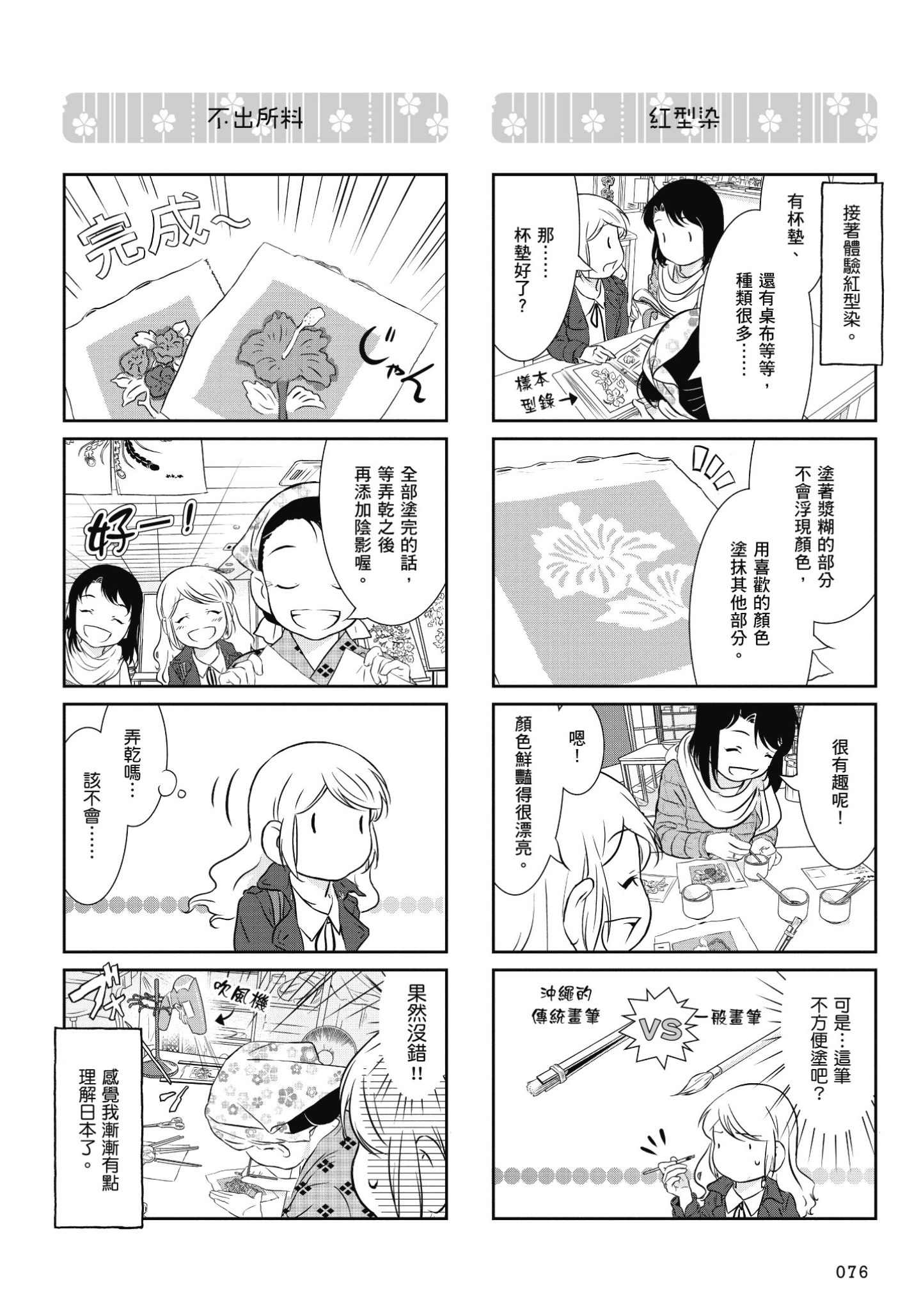 Page 77
