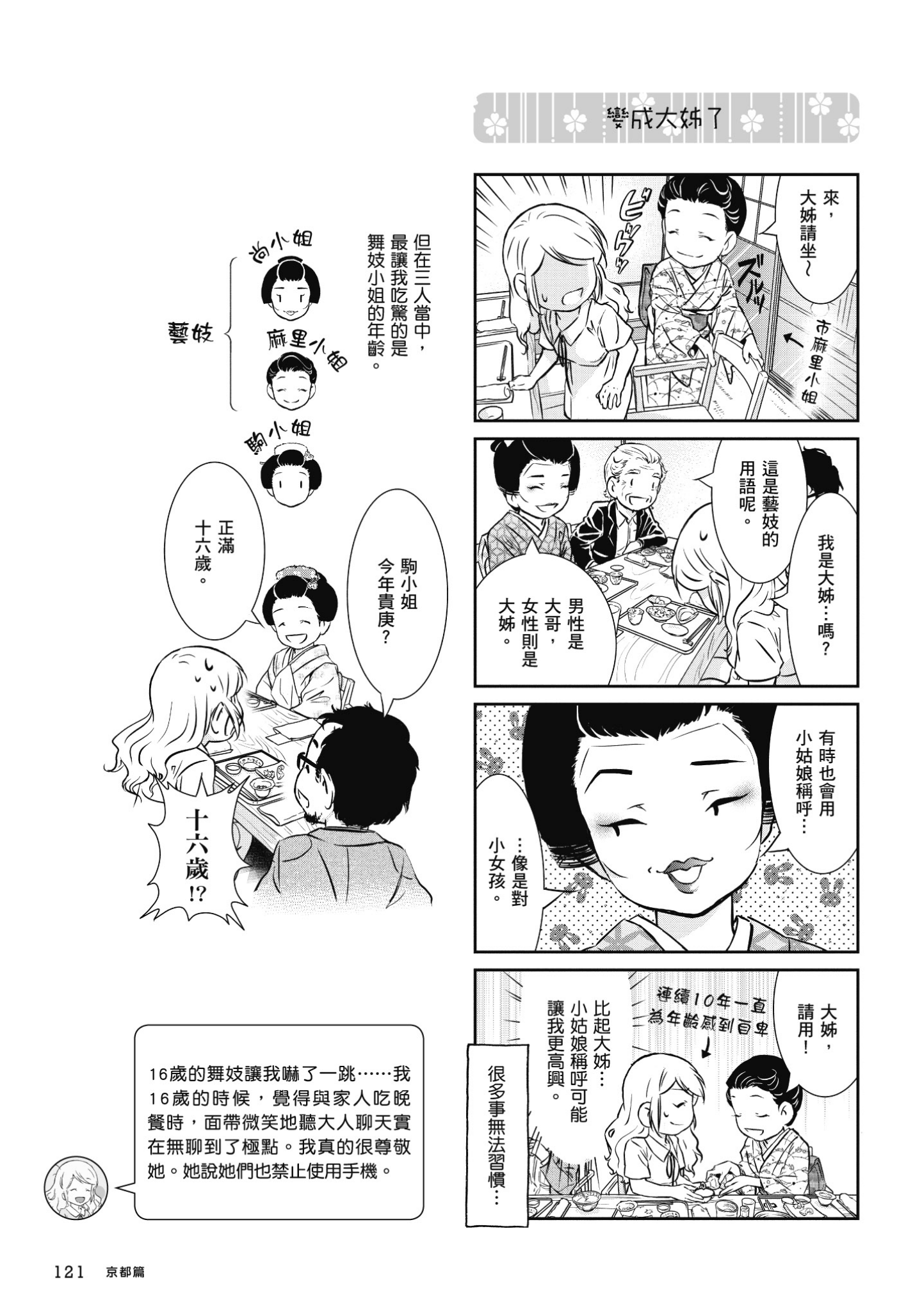 Page 122