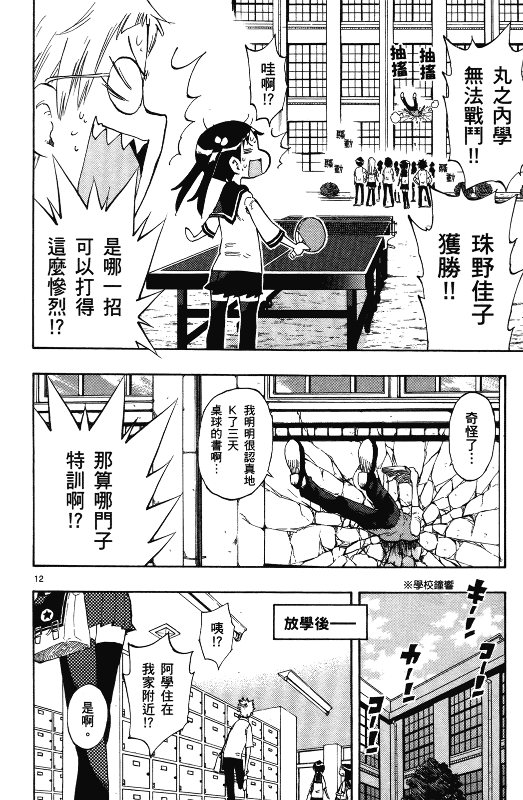 Page 63