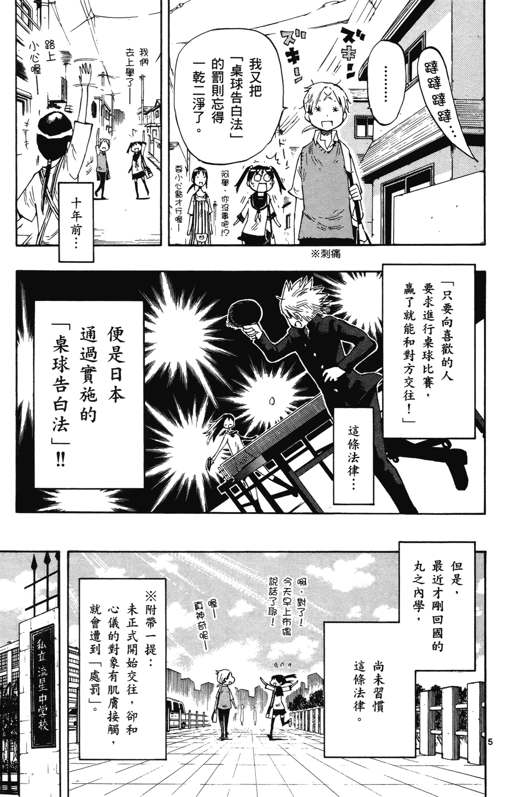 Page 106