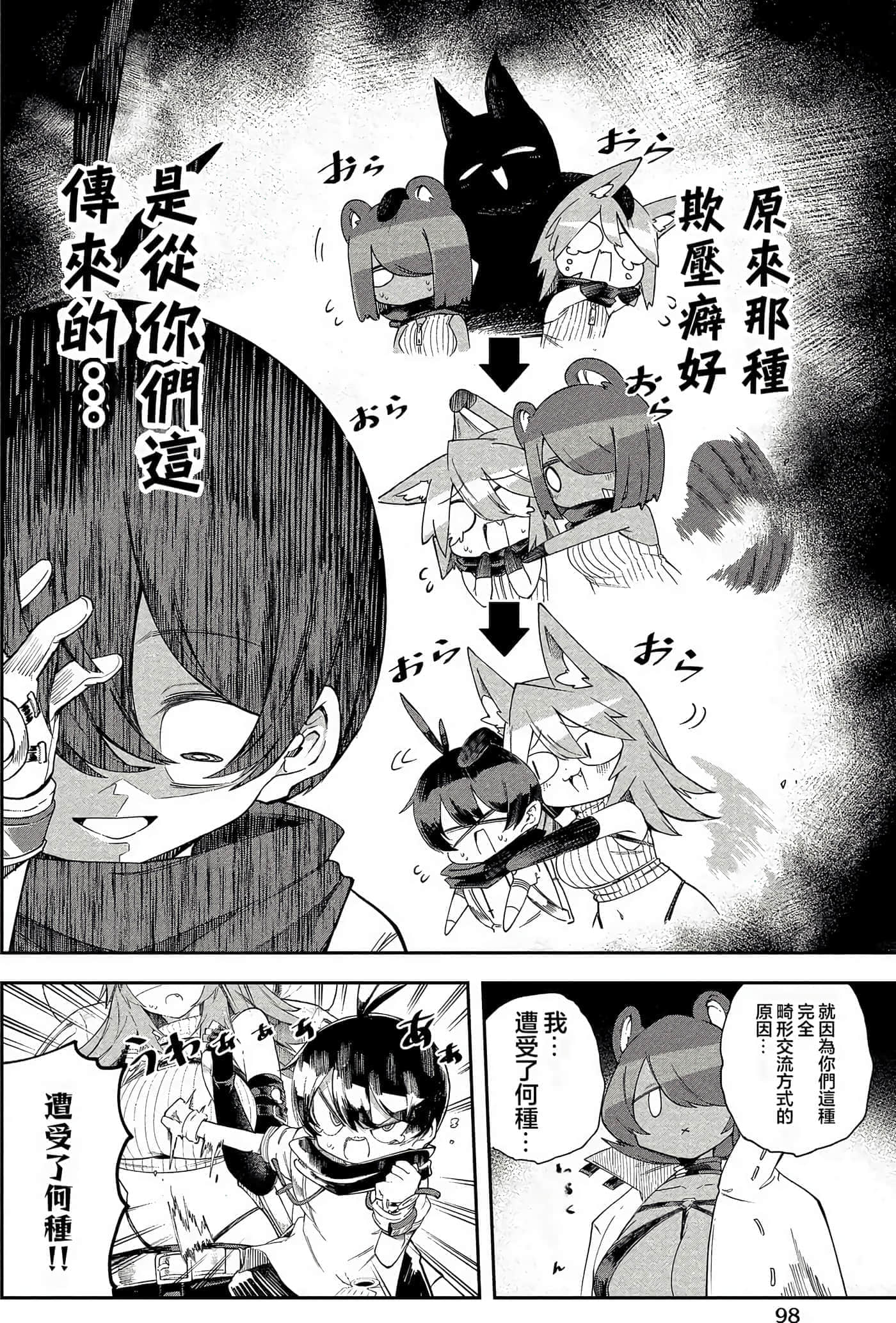Page 96