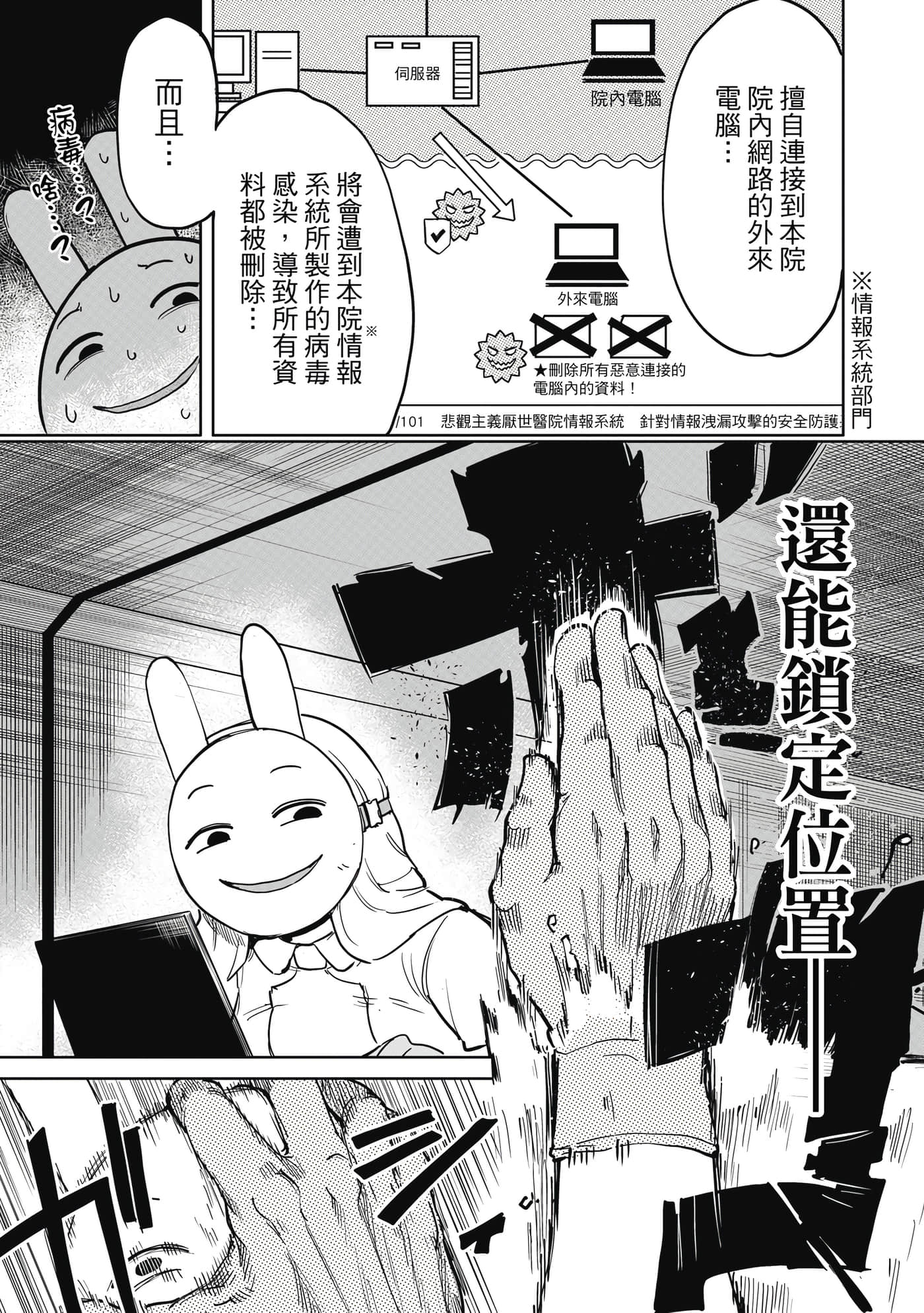 Page 128