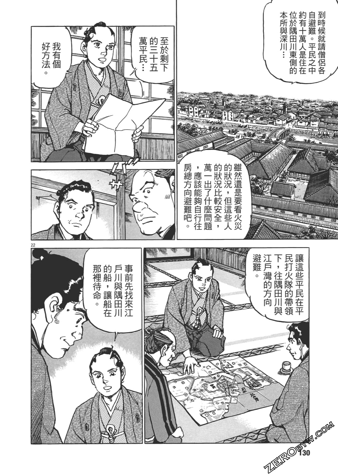 Page 129