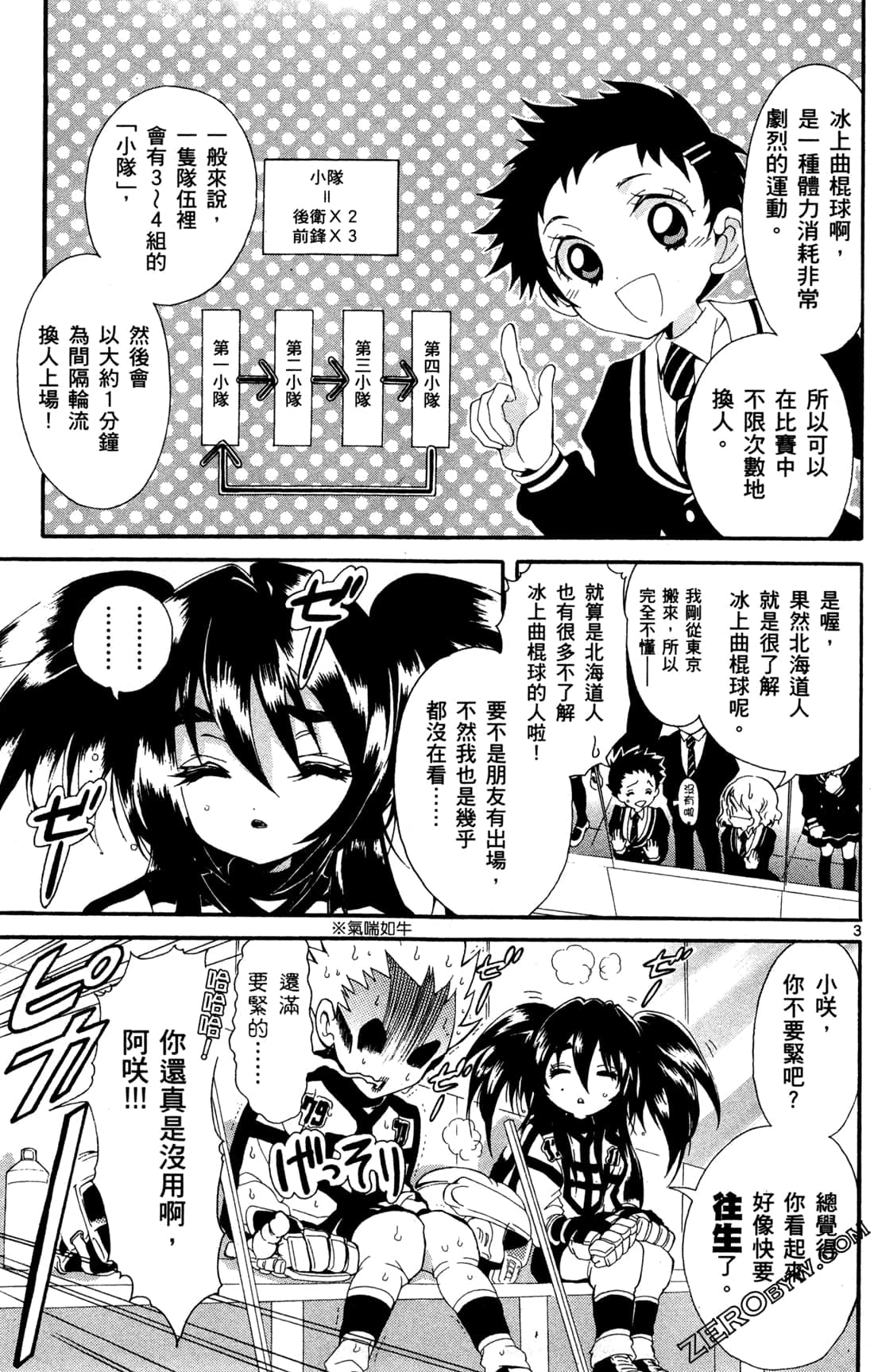Page 87